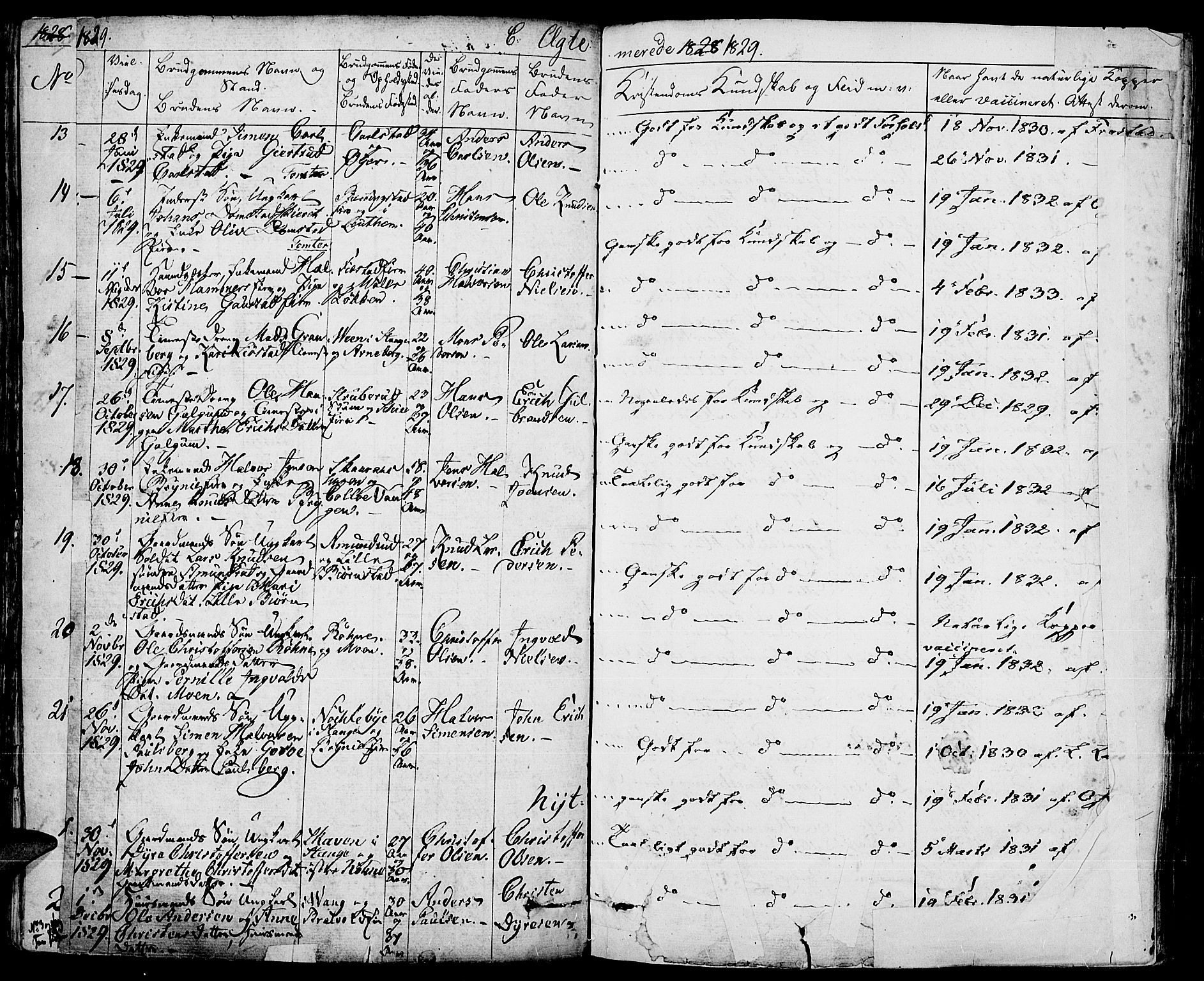 Romedal prestekontor, AV/SAH-PREST-004/K/L0003: Ministerialbok nr. 3, 1829-1846, s. 192