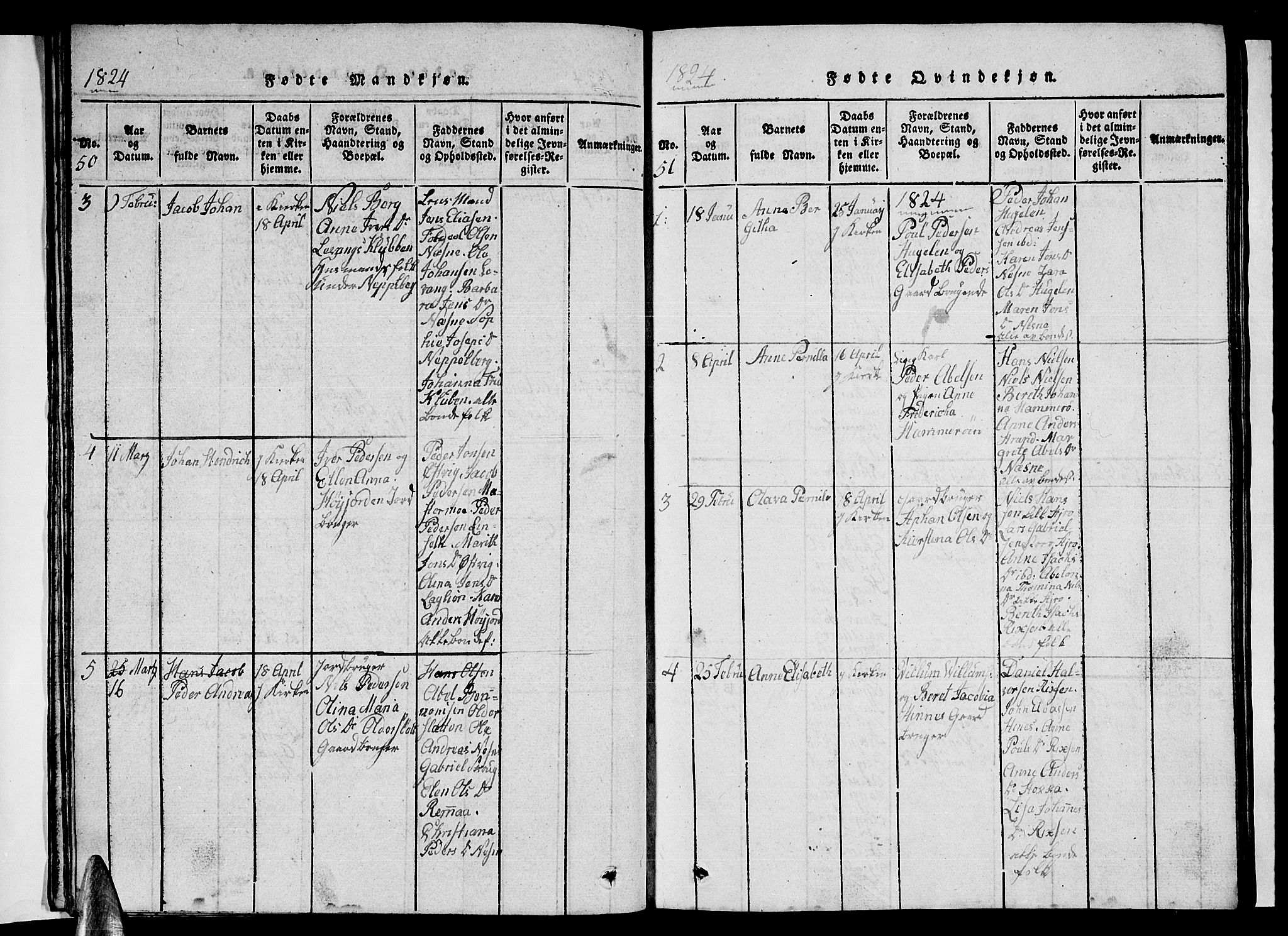 Ministerialprotokoller, klokkerbøker og fødselsregistre - Nordland, AV/SAT-A-1459/838/L0554: Klokkerbok nr. 838C01, 1820-1828, s. 50-51