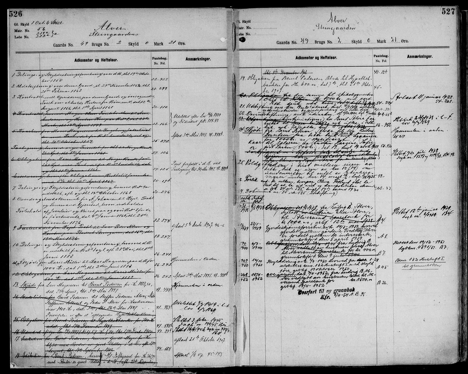 Nordhordland sorenskrivar, SAB/A-2901/1/G/Ga/Gaaa/L0041: Panteregister nr. II.A.a.41, 1893-1952, s. 526-527