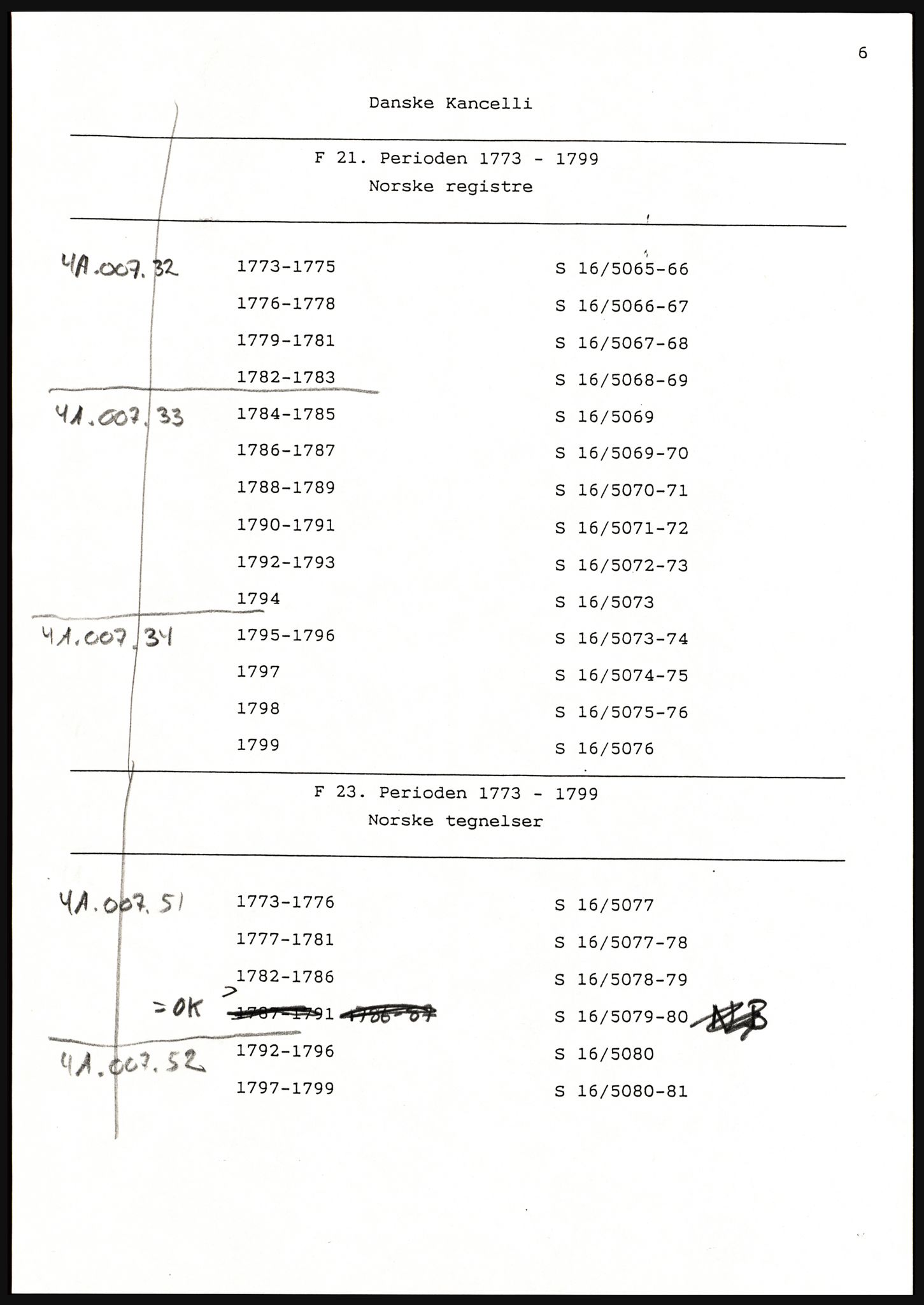 Riksarkivet, Seksjon for eldre arkiv og spesialsamlinger, AV/RA-EA-6797/H/Ha, 1953