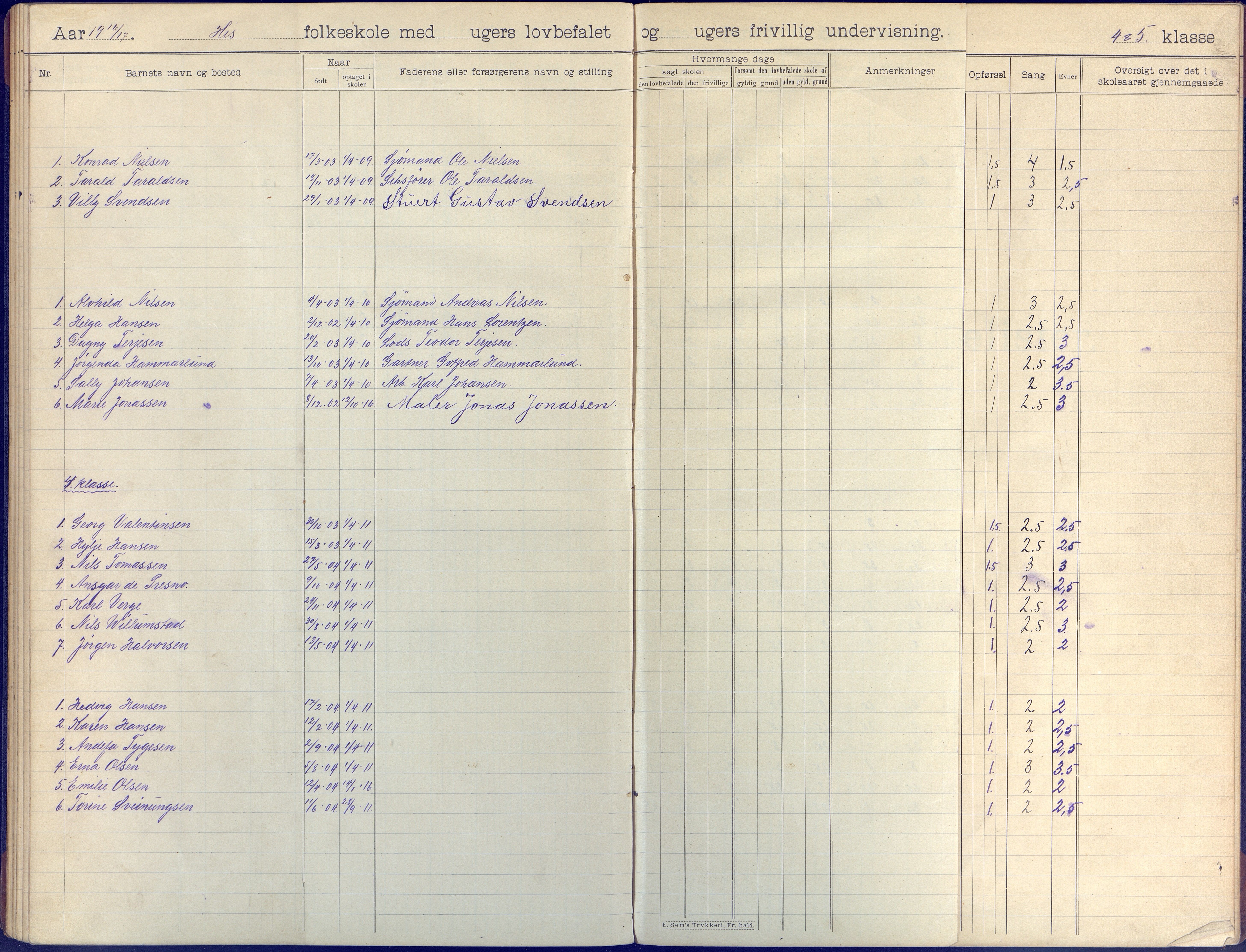 Hisøy kommune frem til 1991, AAKS/KA0922-PK/31/L0009: Skoleprotokoll, 1905-1917