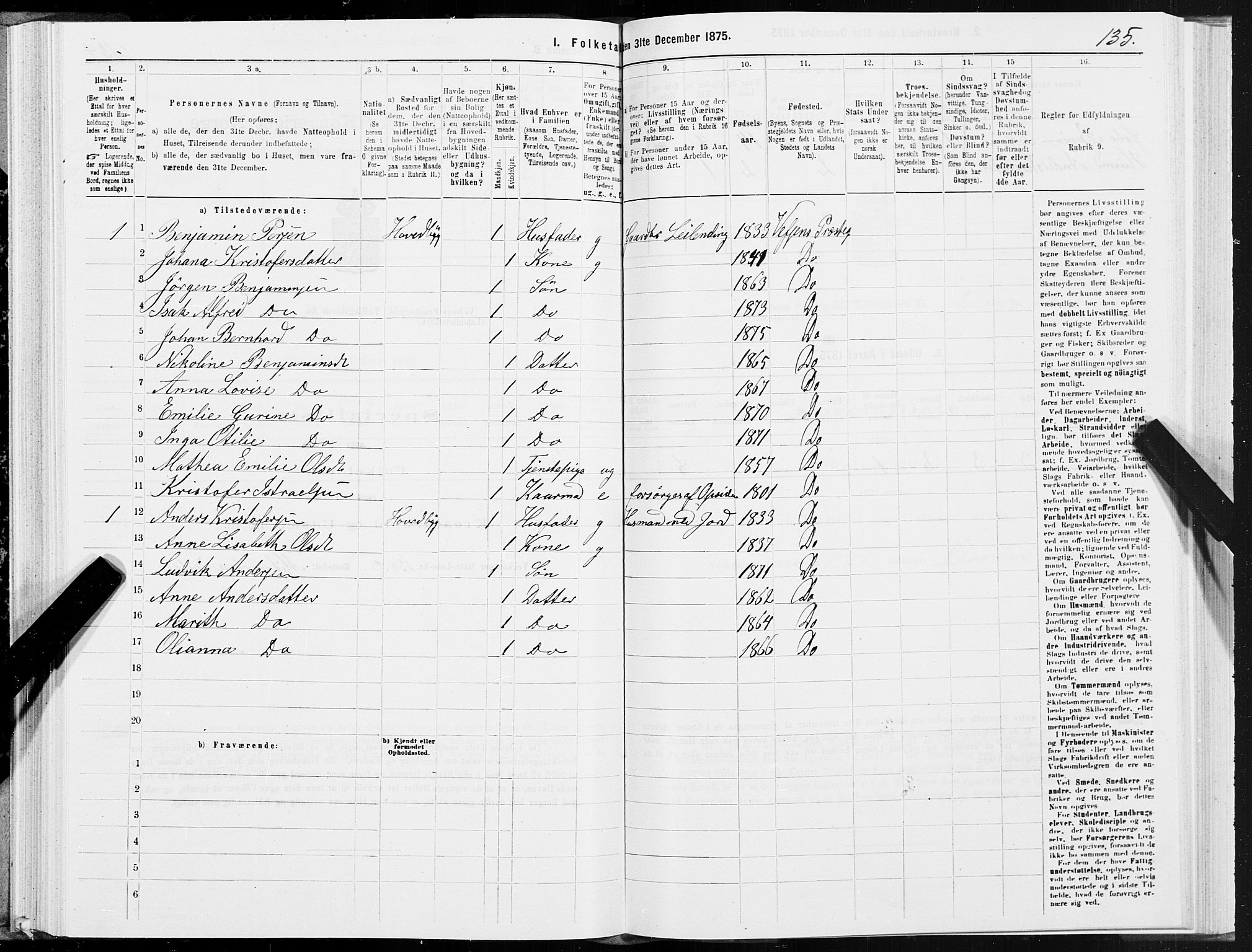 SAT, Folketelling 1875 for 1824L Vefsn prestegjeld, Vefsn sokn, 1875, s. 1135