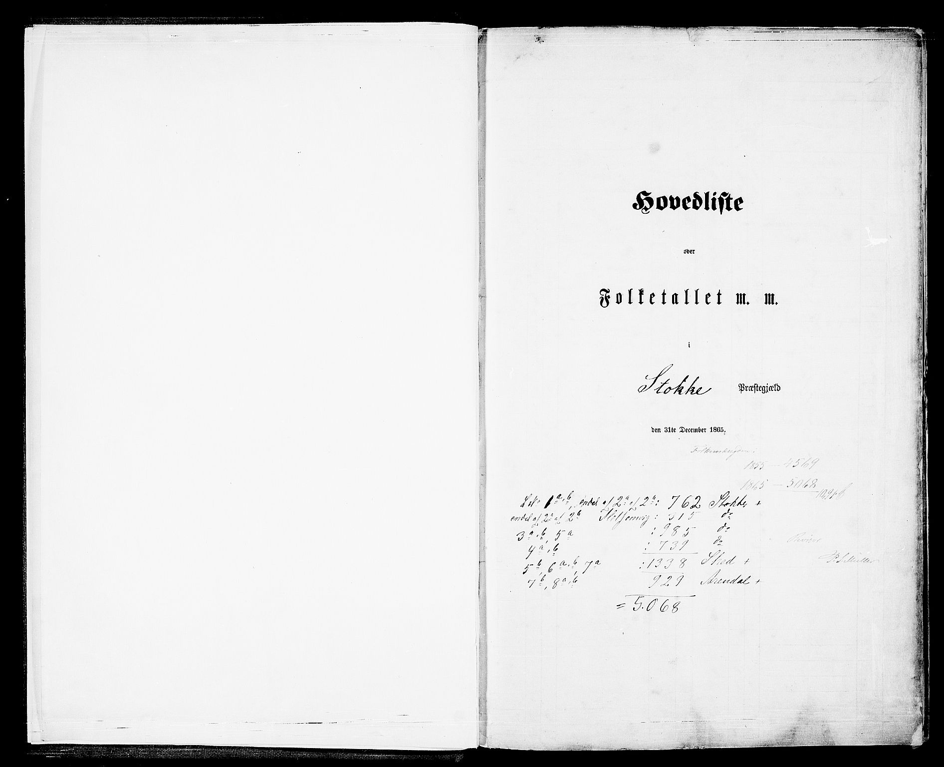 RA, Folketelling 1865 for 0720P Stokke prestegjeld, 1865, s. 5