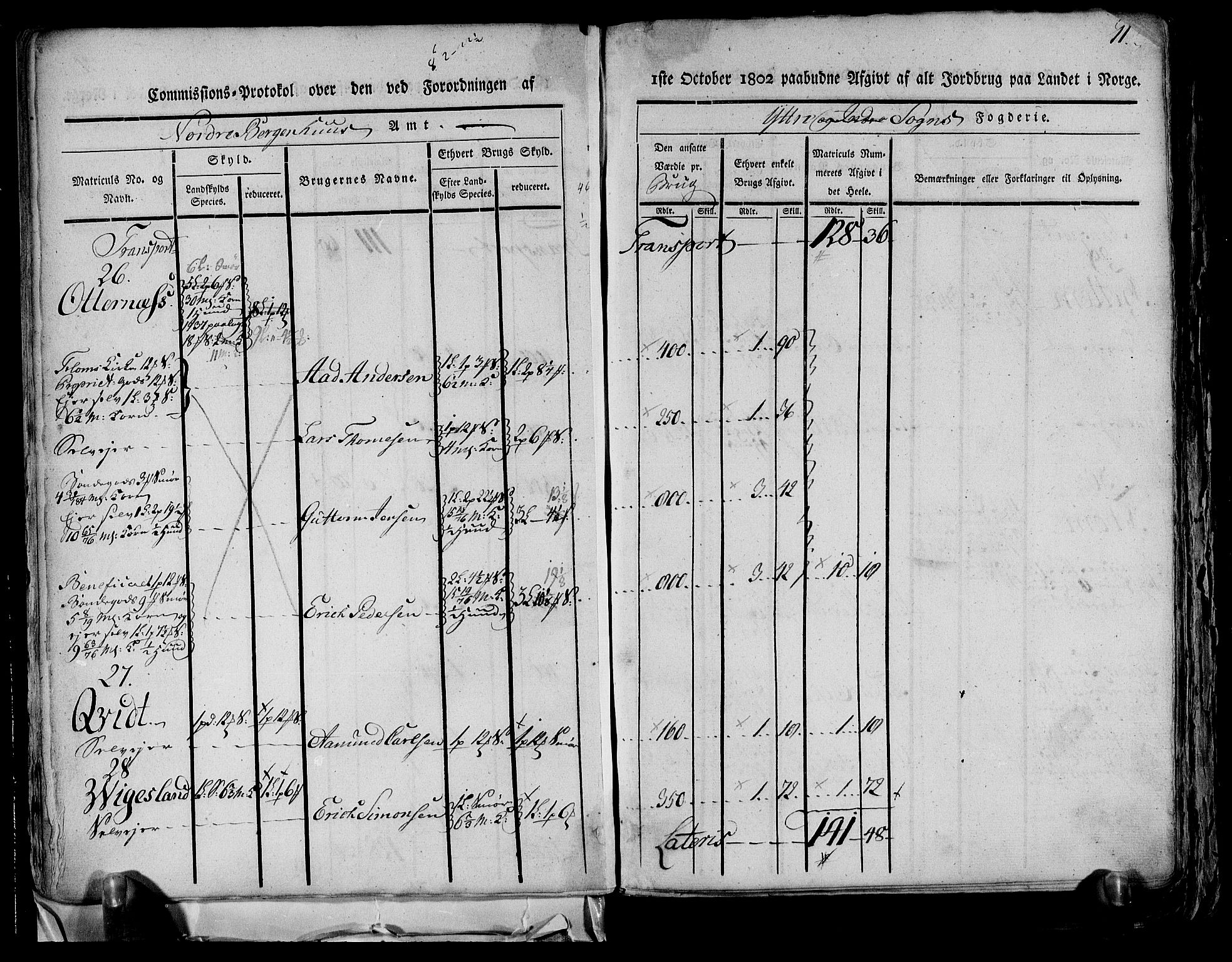 Rentekammeret inntil 1814, Realistisk ordnet avdeling, AV/RA-EA-4070/N/Ne/Nea/L0116: og 0117: Ytre og Indre Sogn fogderi. Kommisjonsprotokoller, 1803, s. 15