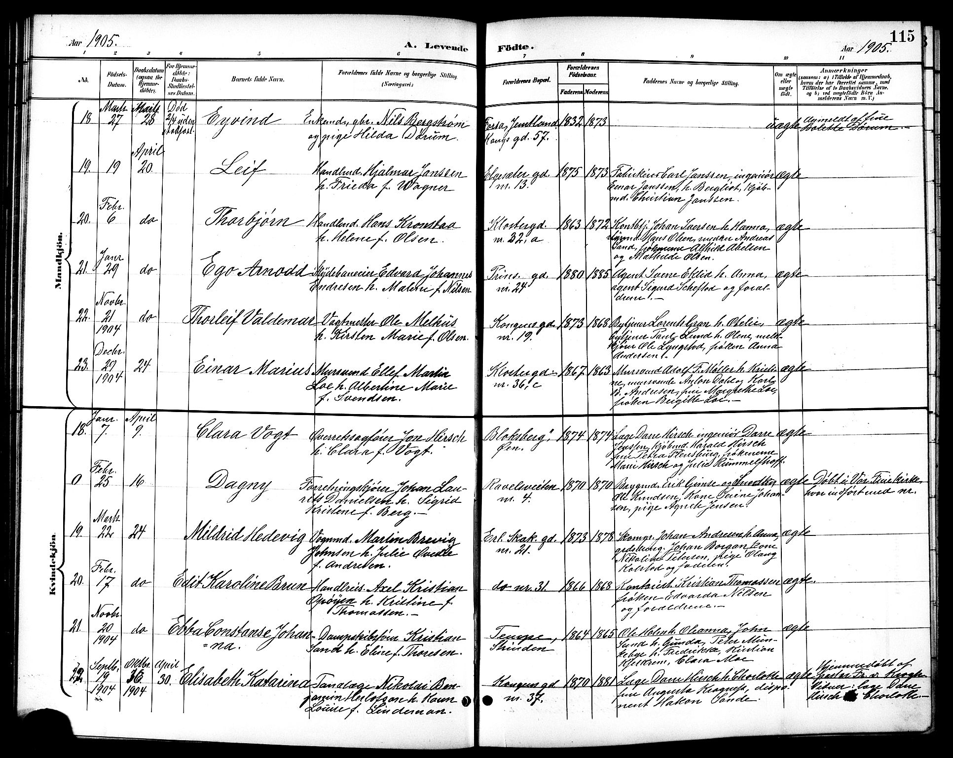 Ministerialprotokoller, klokkerbøker og fødselsregistre - Sør-Trøndelag, AV/SAT-A-1456/601/L0094: Klokkerbok nr. 601C12, 1898-1911, s. 115