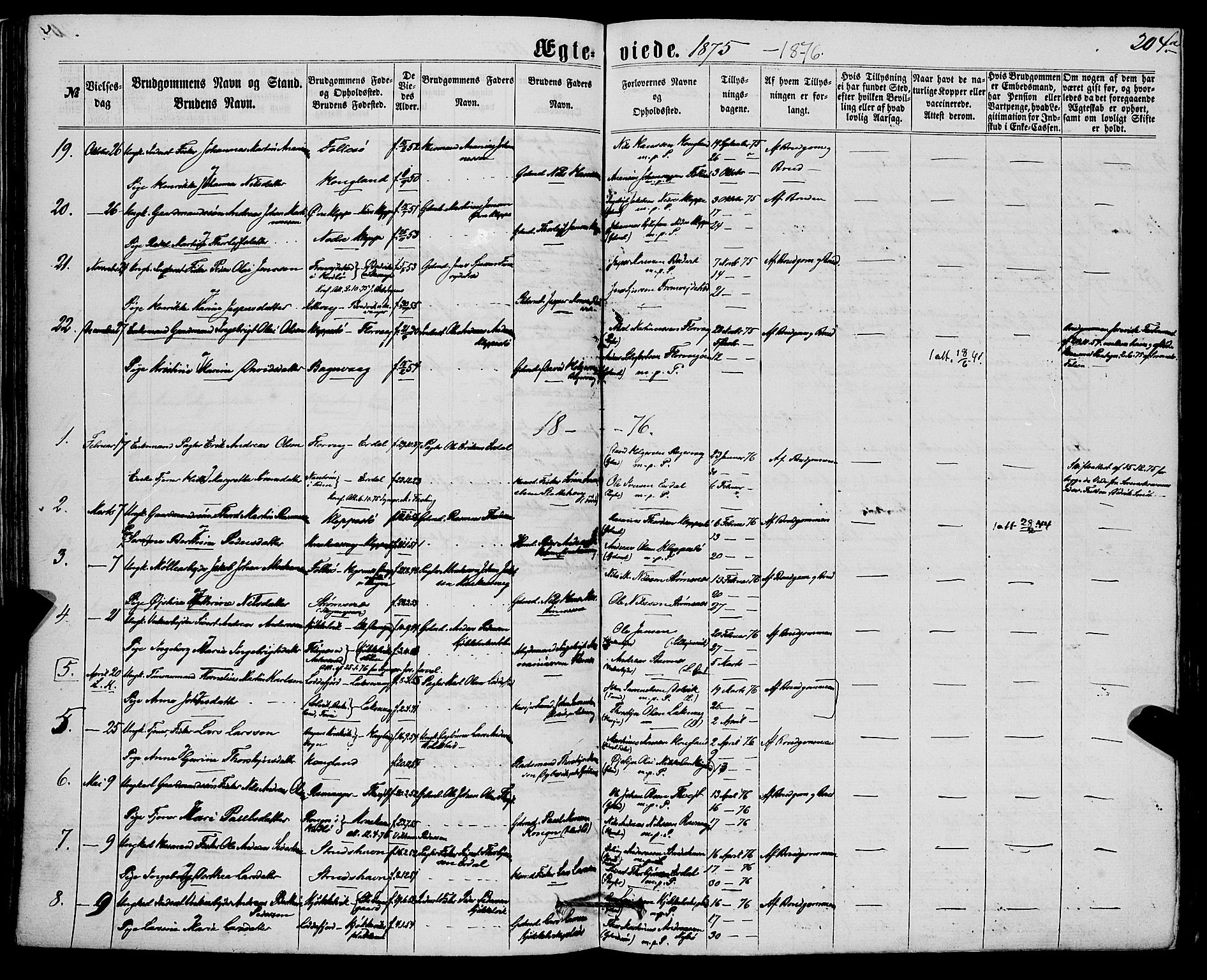 Askøy Sokneprestembete, AV/SAB-A-74101/H/Ha/Haa/Haaa/L0009: Ministerialbok nr. A 9, 1863-1877, s. 204a