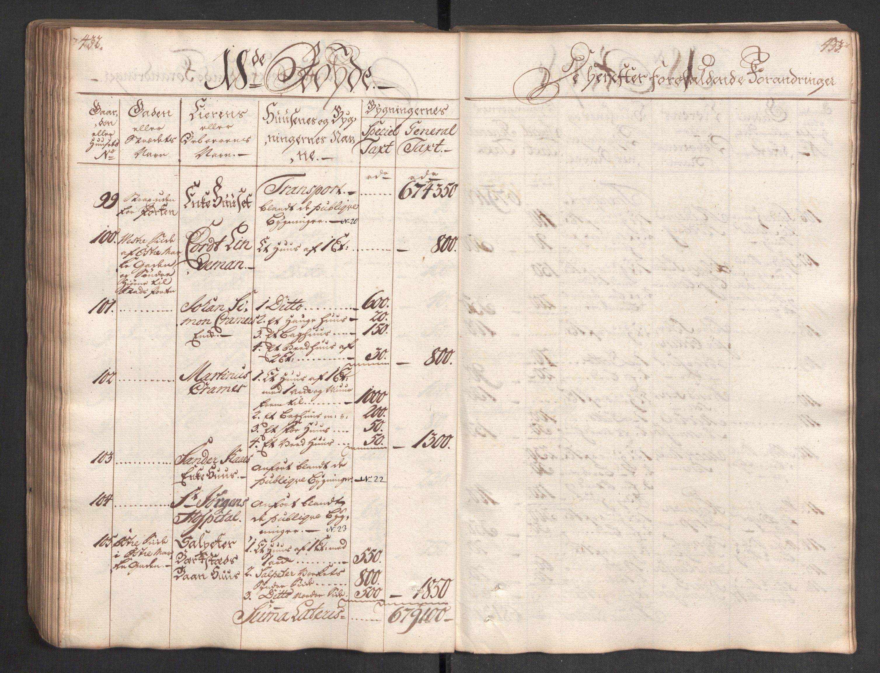 Kommersekollegiet, Brannforsikringskontoret 1767-1814, AV/RA-EA-5458/F/Fa/L0004/0002: Bergen / Branntakstprotokoll, 1767, s. 432-433