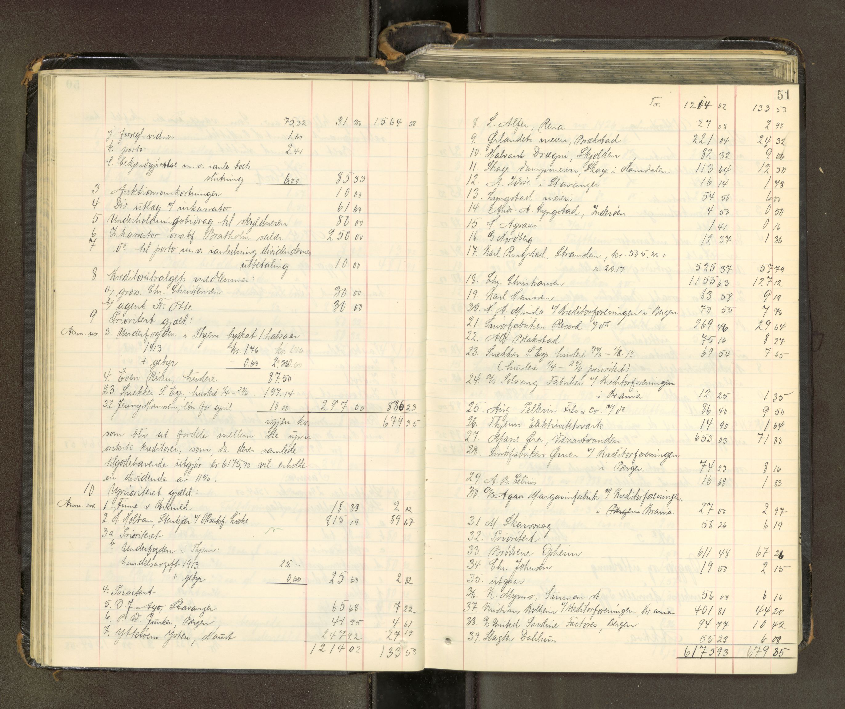 Trondheim byfogd, AV/SAT-A-0003/1/3/3A/L0041: Skifteutlodningsprotokoll - 1710-5/2. (m/ register), 1913-1916, s. 51