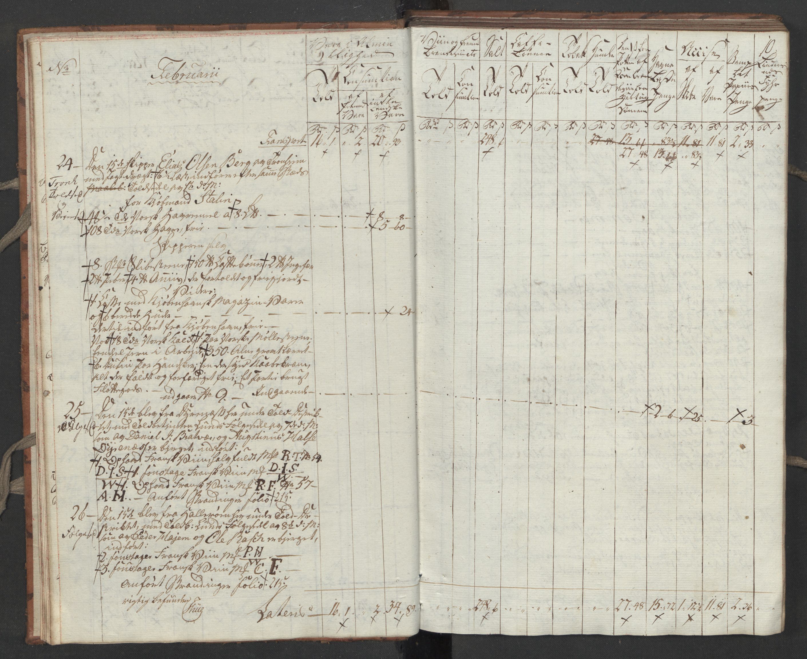 Generaltollkammeret, tollregnskaper, RA/EA-5490/R32/L0051/0001: Tollregnskaper Kristiansund / Tollbok, 1794, s. 9b-10a