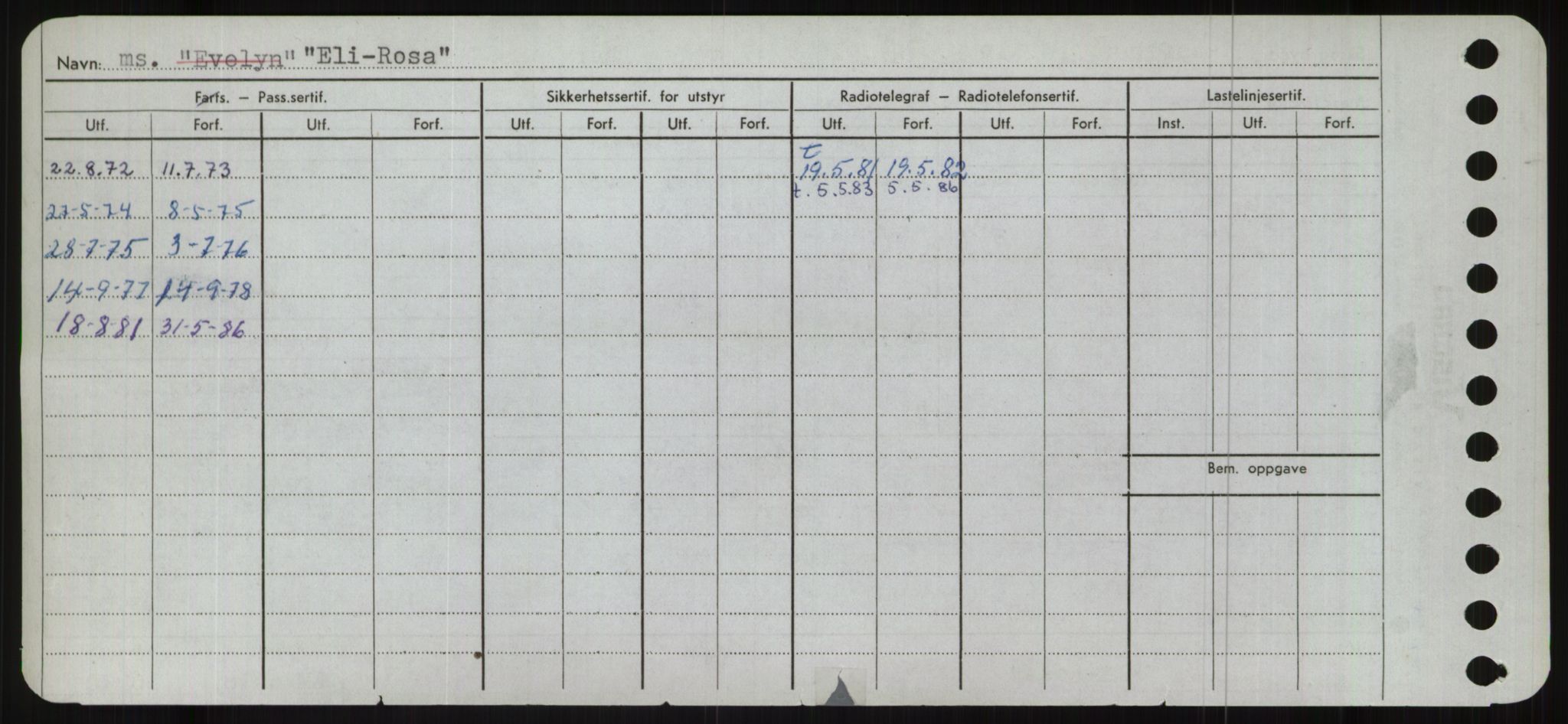 Sjøfartsdirektoratet med forløpere, Skipsmålingen, AV/RA-S-1627/H/Ha/L0002/0001: Fartøy, Eik-Hill / Fartøy, Eik-F, s. 86