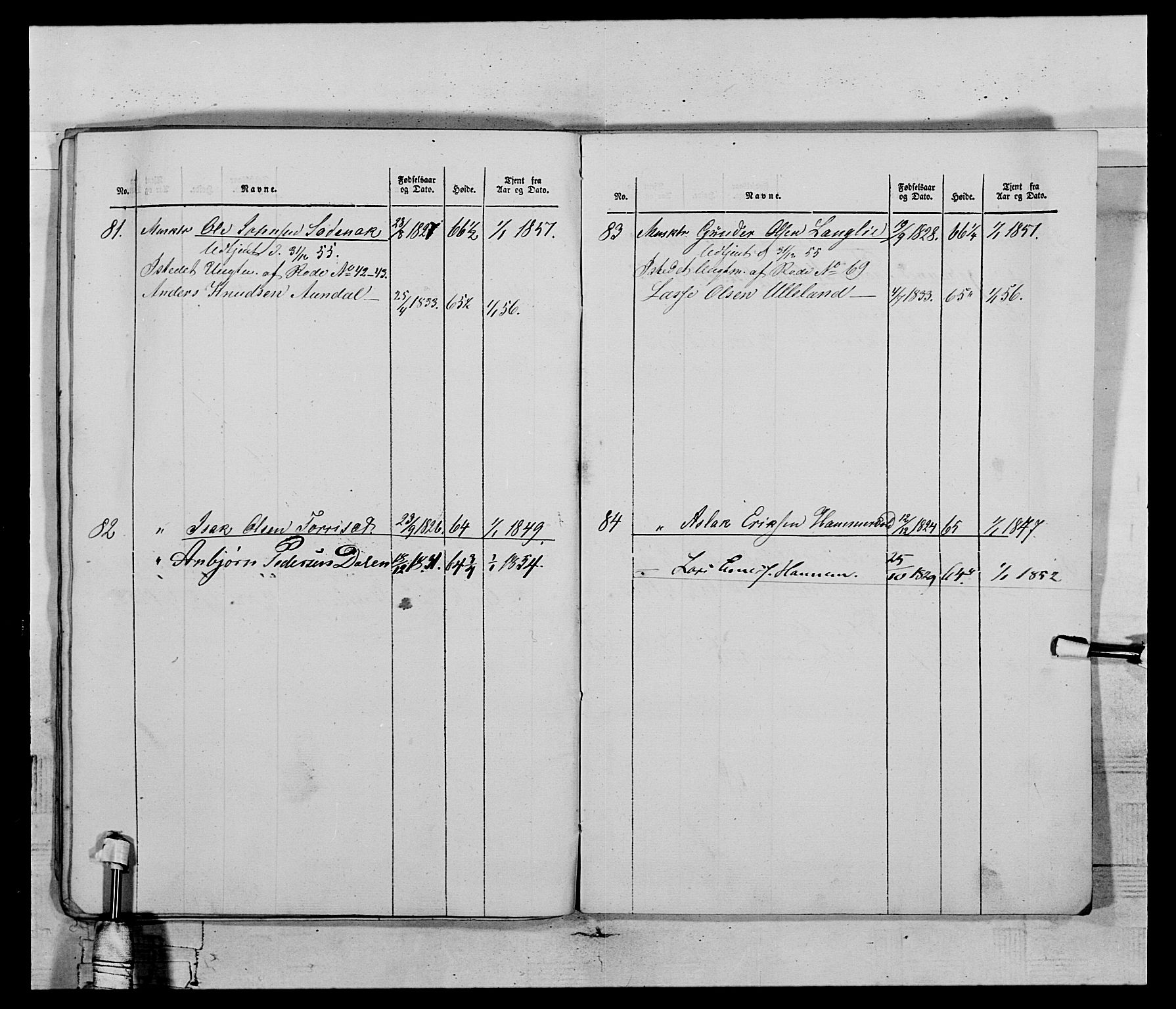 Generalitets- og kommissariatskollegiet, Det kongelige norske kommissariatskollegium, AV/RA-EA-5420/E/Eh/L0120: Tingvollske kompani, 1850-1870, s. 401