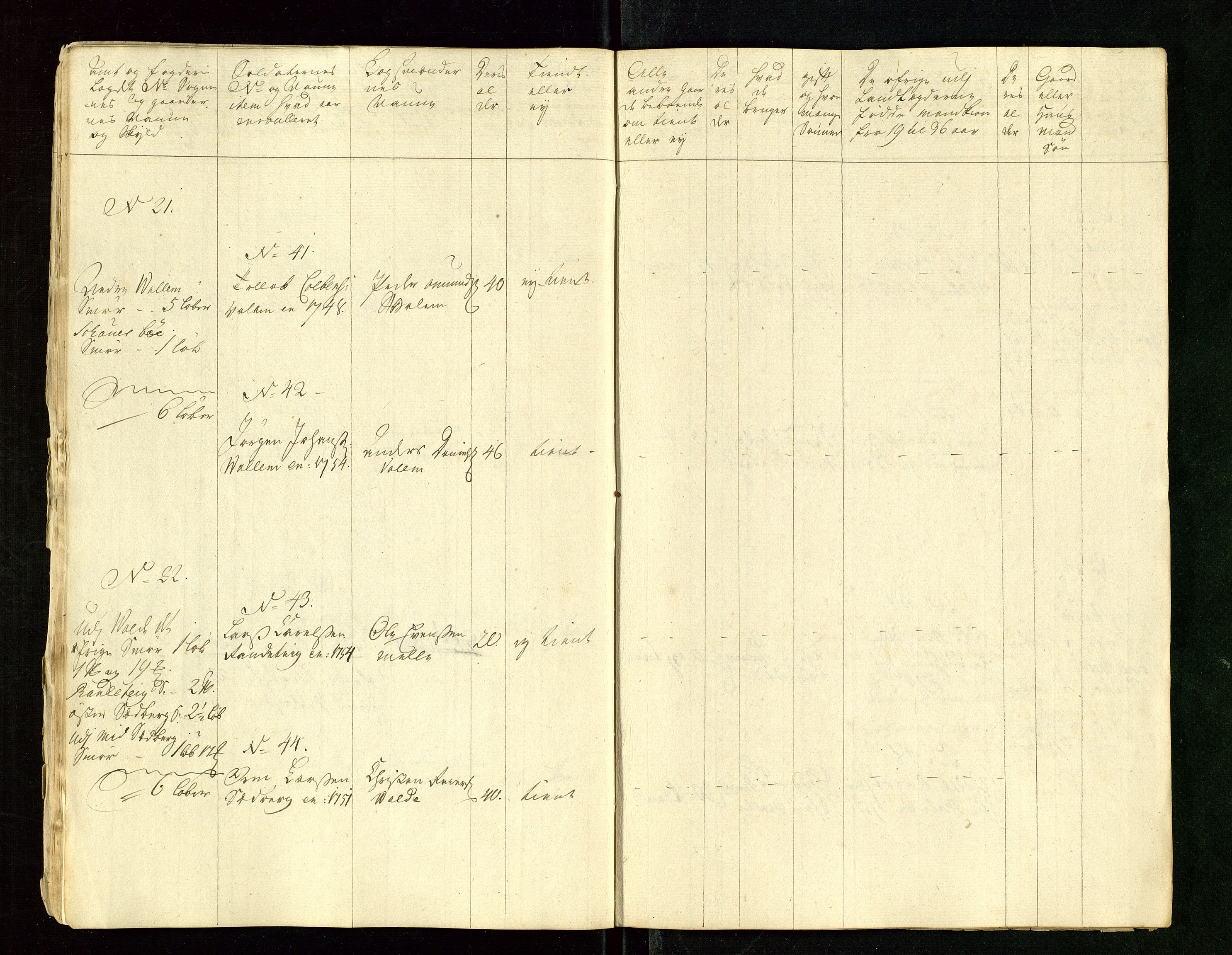 Fylkesmannen i Rogaland, AV/SAST-A-101928/99/3/325/325CA/L0015: MILITÆRE MANNTALL/LEGDSRULLER: RYFYLKE, JÆREN OG DALANE FOGDERI, 2.WESTERLENSKE REGIMENT, LENSMANNSMANNTALL JÆREN, 1754-1759