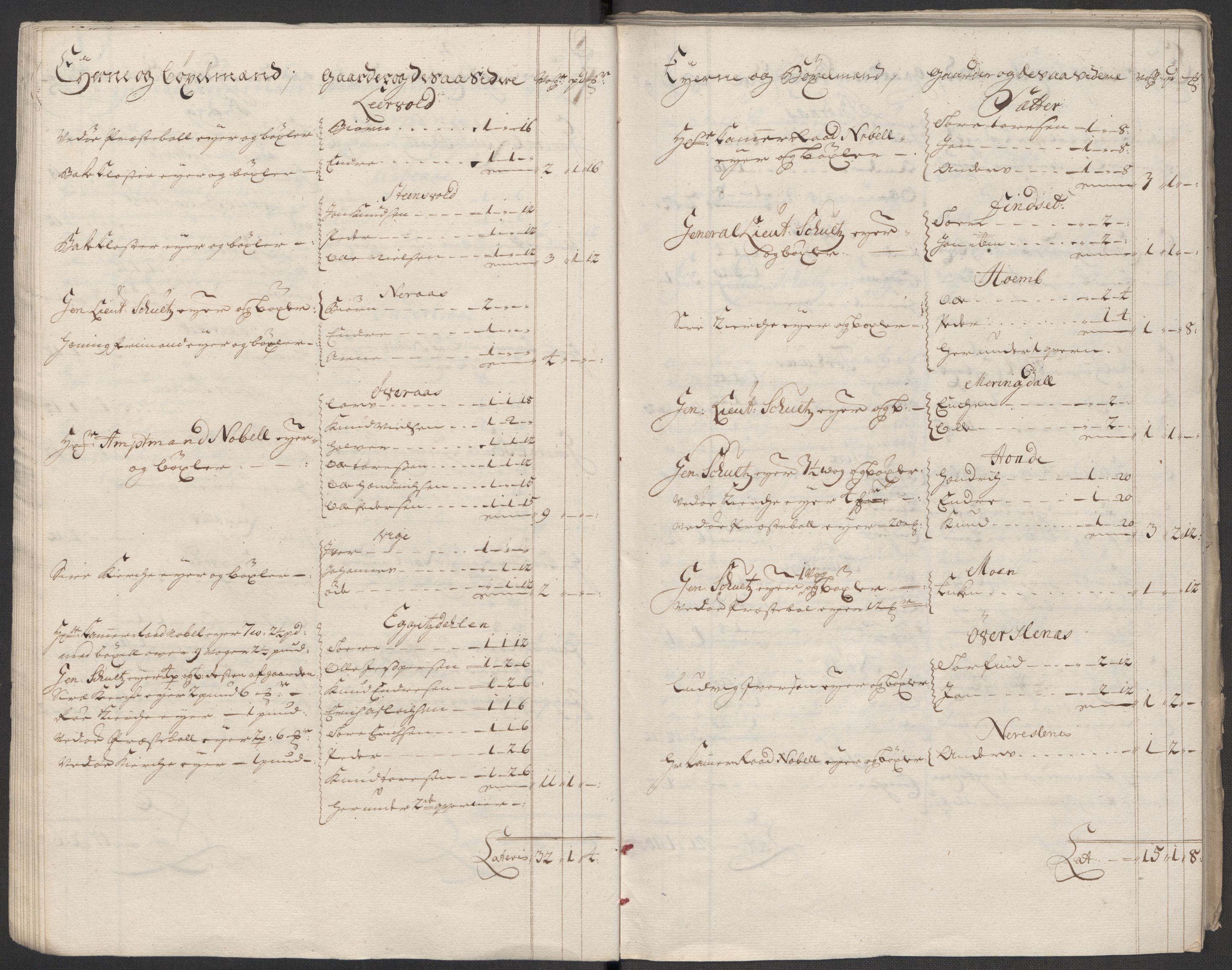 Rentekammeret inntil 1814, Reviderte regnskaper, Fogderegnskap, RA/EA-4092/R55/L3664: Fogderegnskap Romsdal, 1717, s. 30