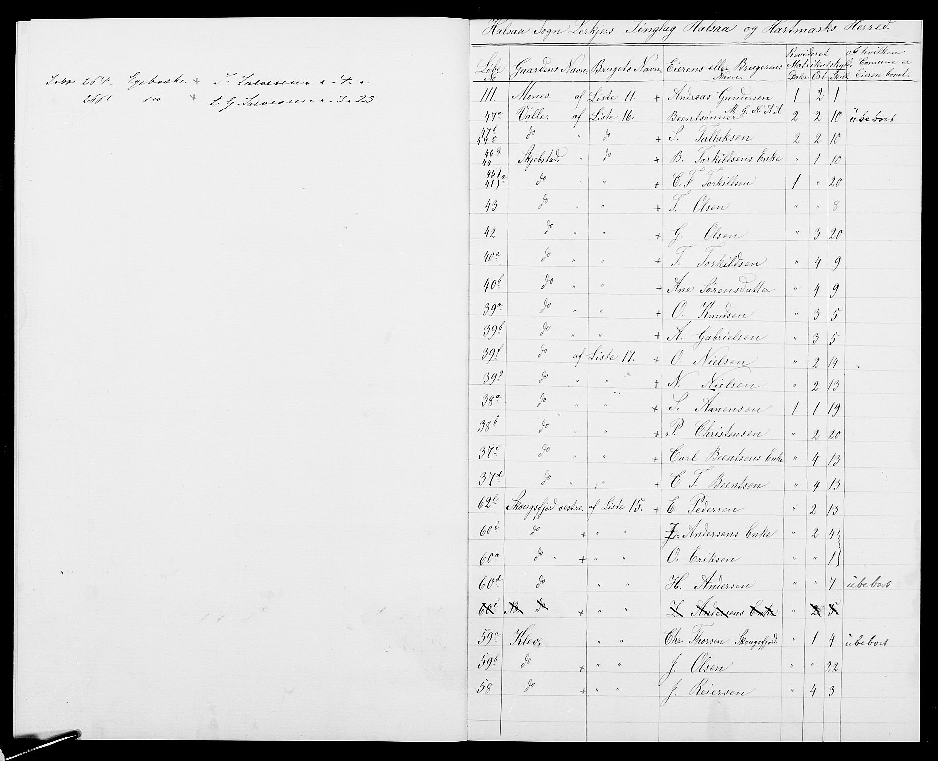SAK, Folketelling 1875 for 1019L Mandal prestegjeld, Halse sokn og Harkmark sokn, 1875, s. 13