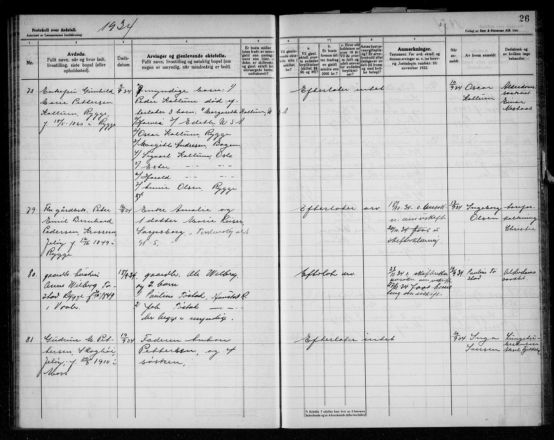 Rygge lensmannskontor, AV/SAO-A-10005/H/Ha/Haa/L0010: Dødsfallsprotokoll, 1933-1937, s. 26