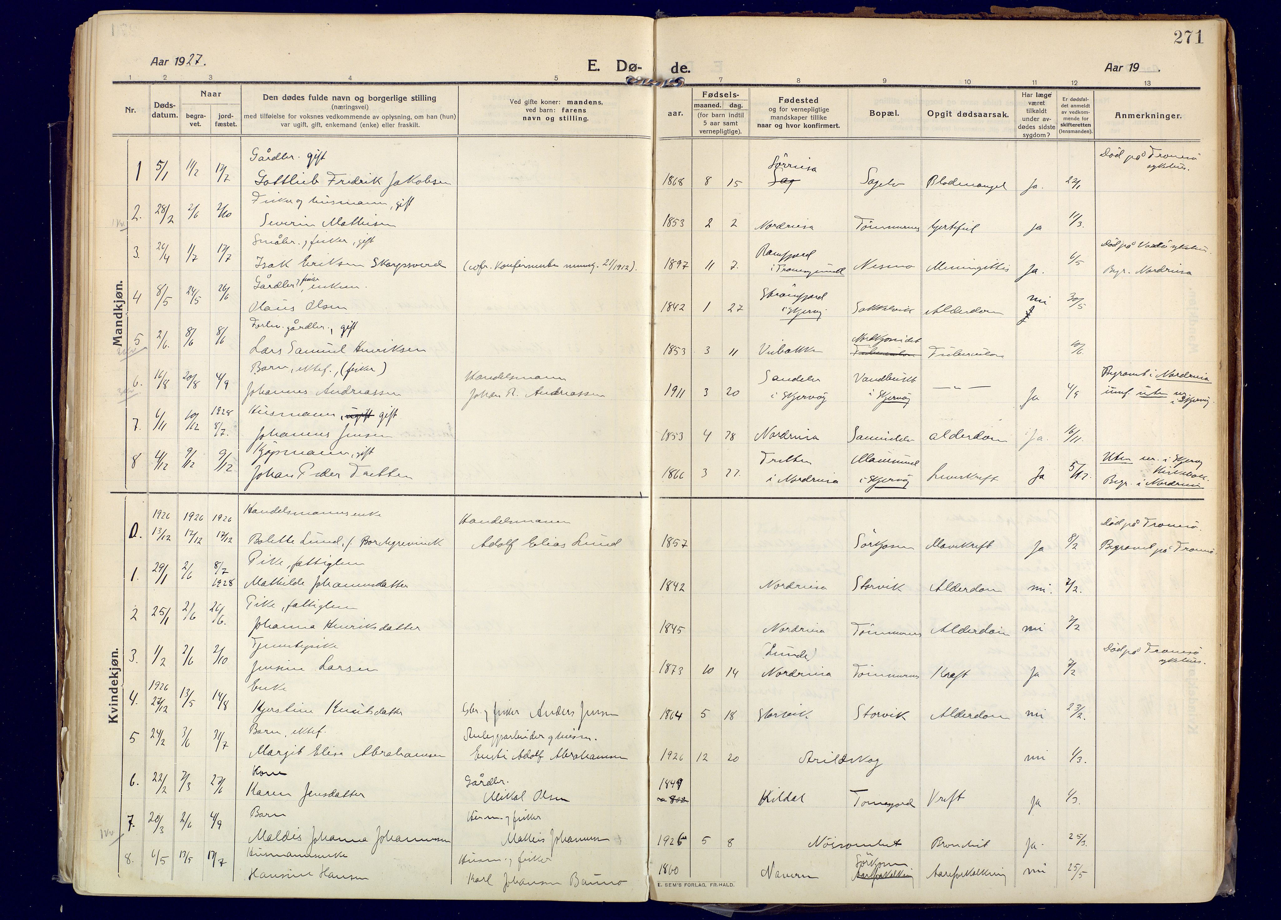 Skjervøy sokneprestkontor, SATØ/S-1300/H/Ha/Haa: Ministerialbok nr. 20, 1911-1931, s. 271