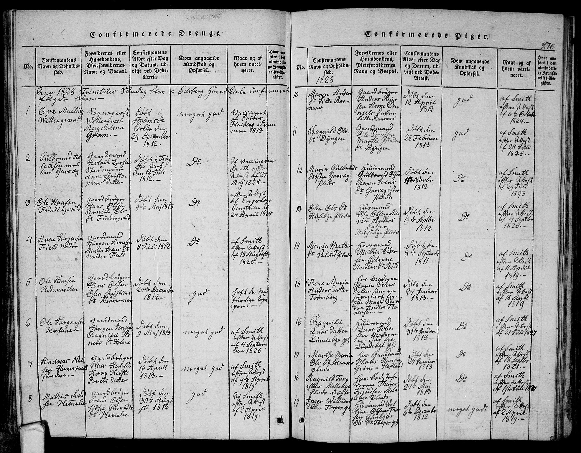 Eidsberg prestekontor Kirkebøker, SAO/A-10905/G/Ga/L0001: Klokkerbok nr. I 1, 1814-1831, s. 276