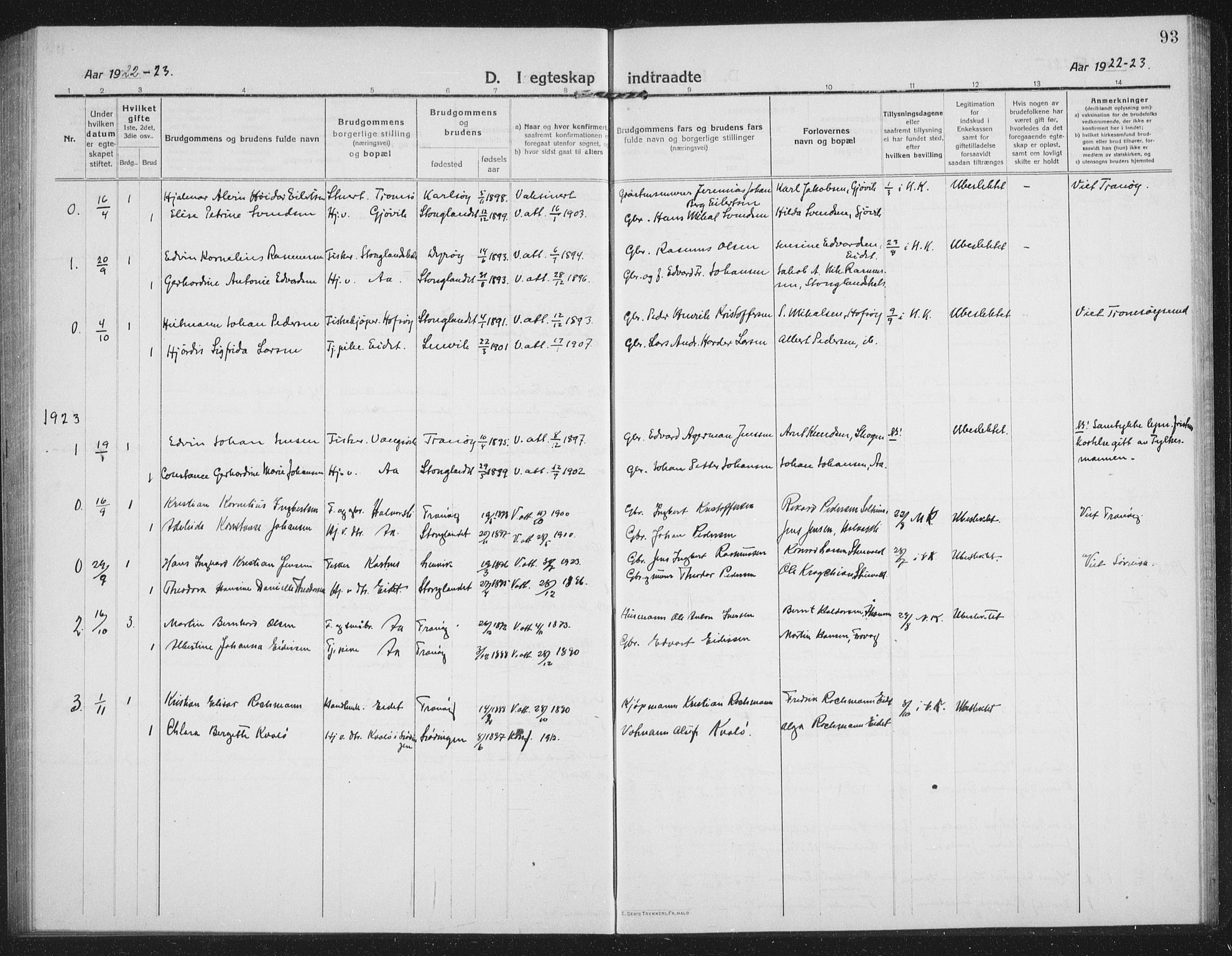 Tranøy sokneprestkontor, AV/SATØ-S-1313/I/Ia/Iab/L0019klokker: Klokkerbok nr. 19, 1914-1940, s. 93