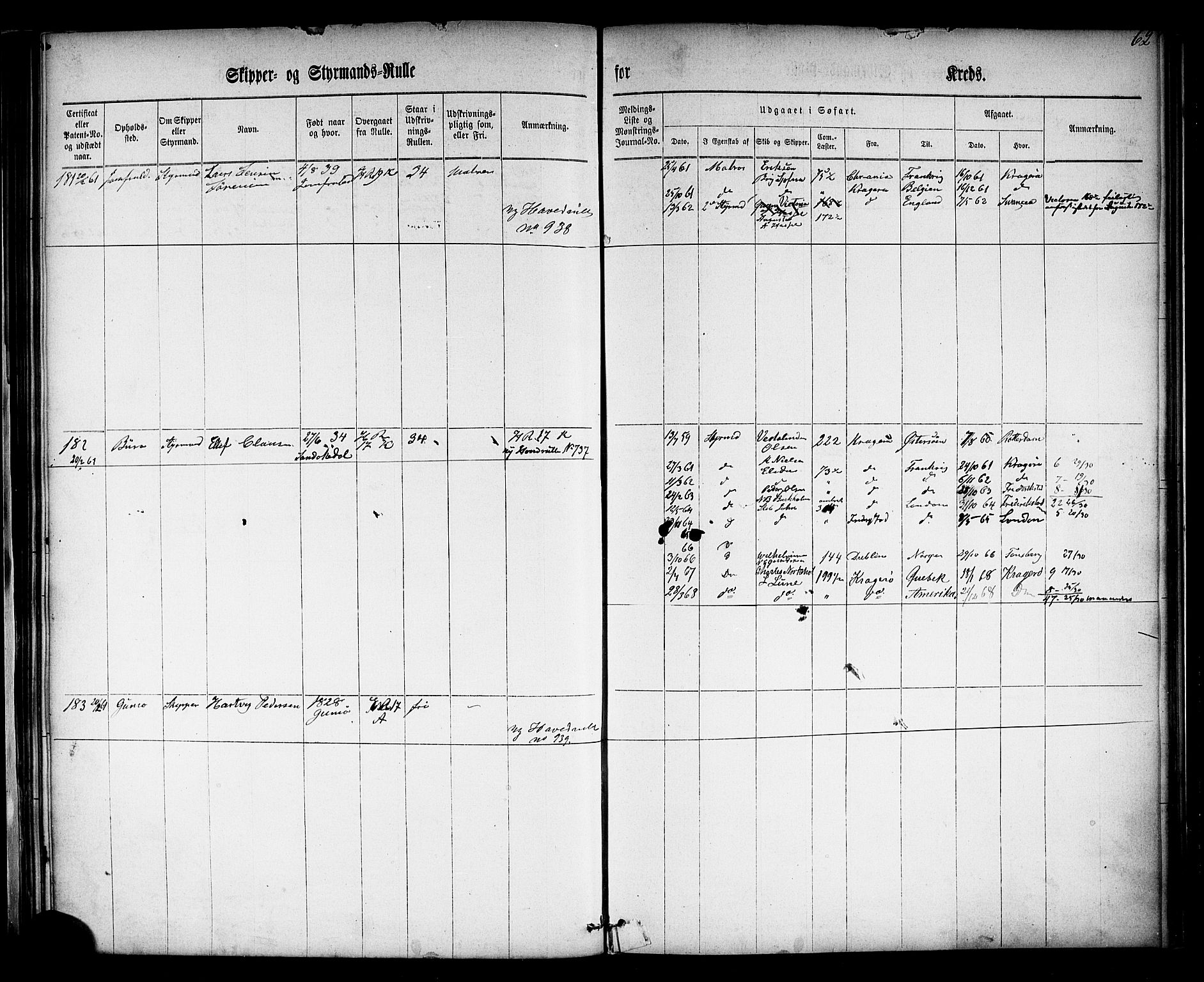 Kragerø innrulleringskontor, AV/SAKO-A-830/F/Fd/L0001: Skipper- og styrmannsrulle, 1860-1868, s. 90