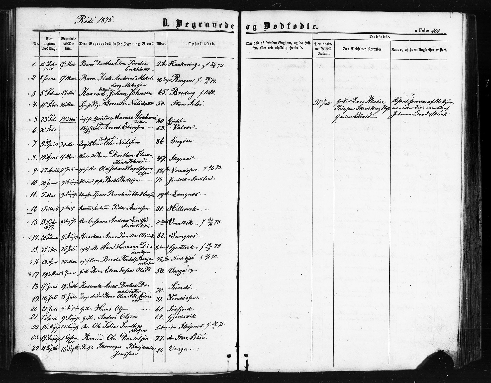 Ministerialprotokoller, klokkerbøker og fødselsregistre - Nordland, AV/SAT-A-1459/841/L0607: Ministerialbok nr. 841A11 /1, 1863-1877, s. 201