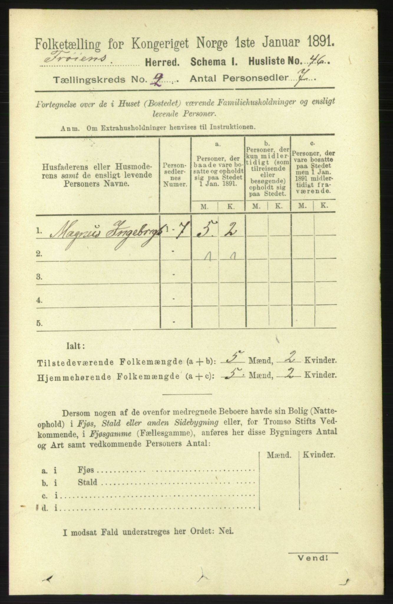 RA, Folketelling 1891 for 1619 Frøya herred, 1891, s. 935