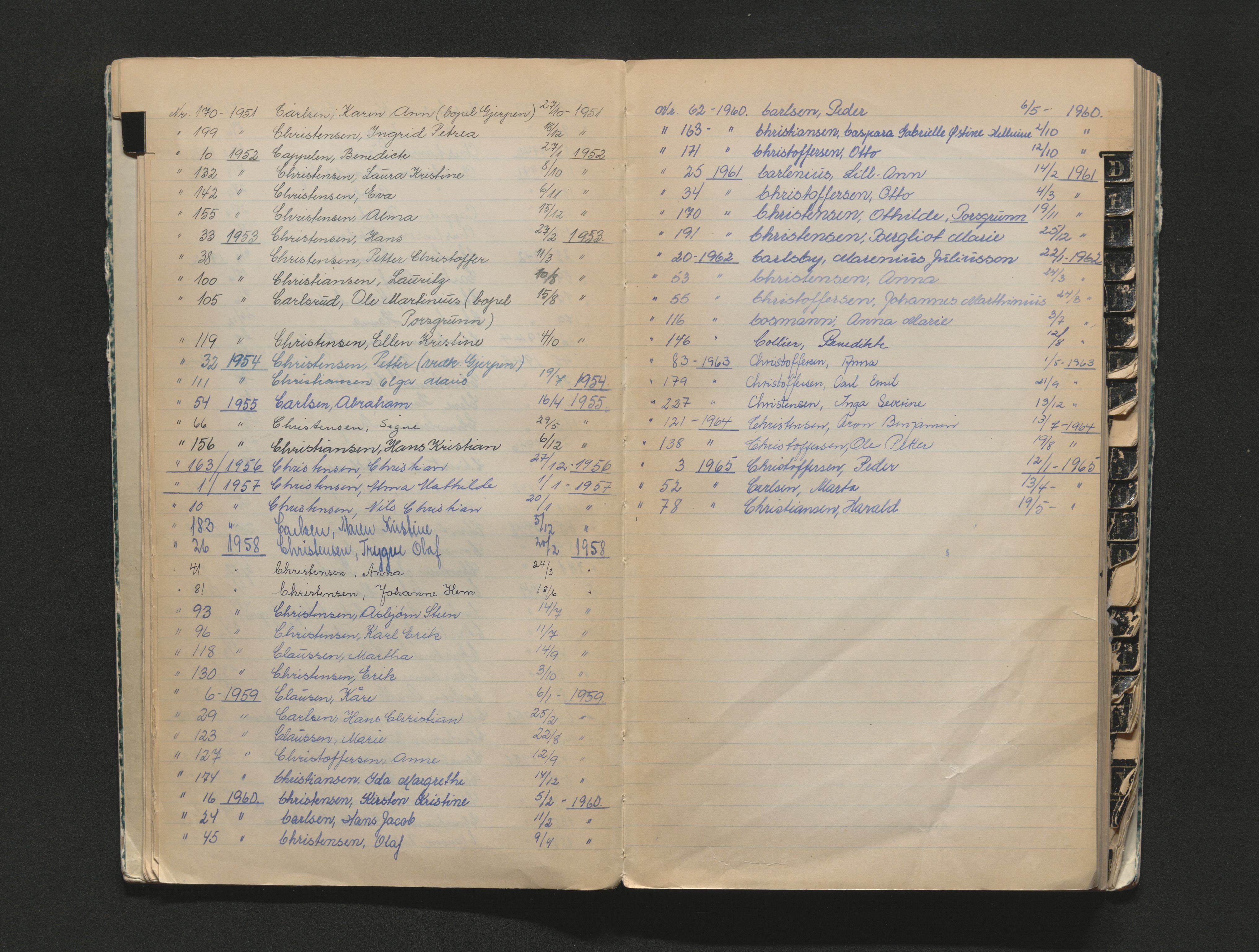 Skien sorenskriveri, AV/SAKO-A-225/H/Ha/Hab/L0001: Dødsfallsregister, 1939-1965