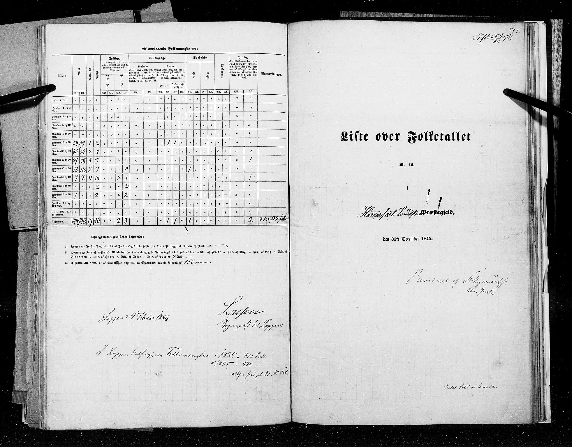 RA, Folketellingen 1845, bind 9C: Finnmarken amt, 1845, s. 642