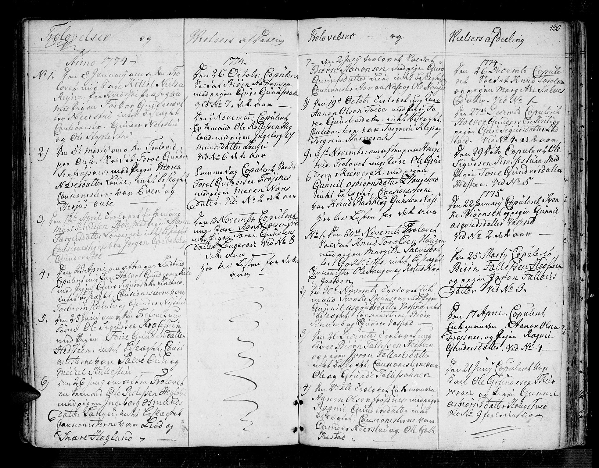 Bygland sokneprestkontor, AV/SAK-1111-0006/F/Fa/Fab/L0002: Ministerialbok nr. A 2, 1766-1816, s. 160