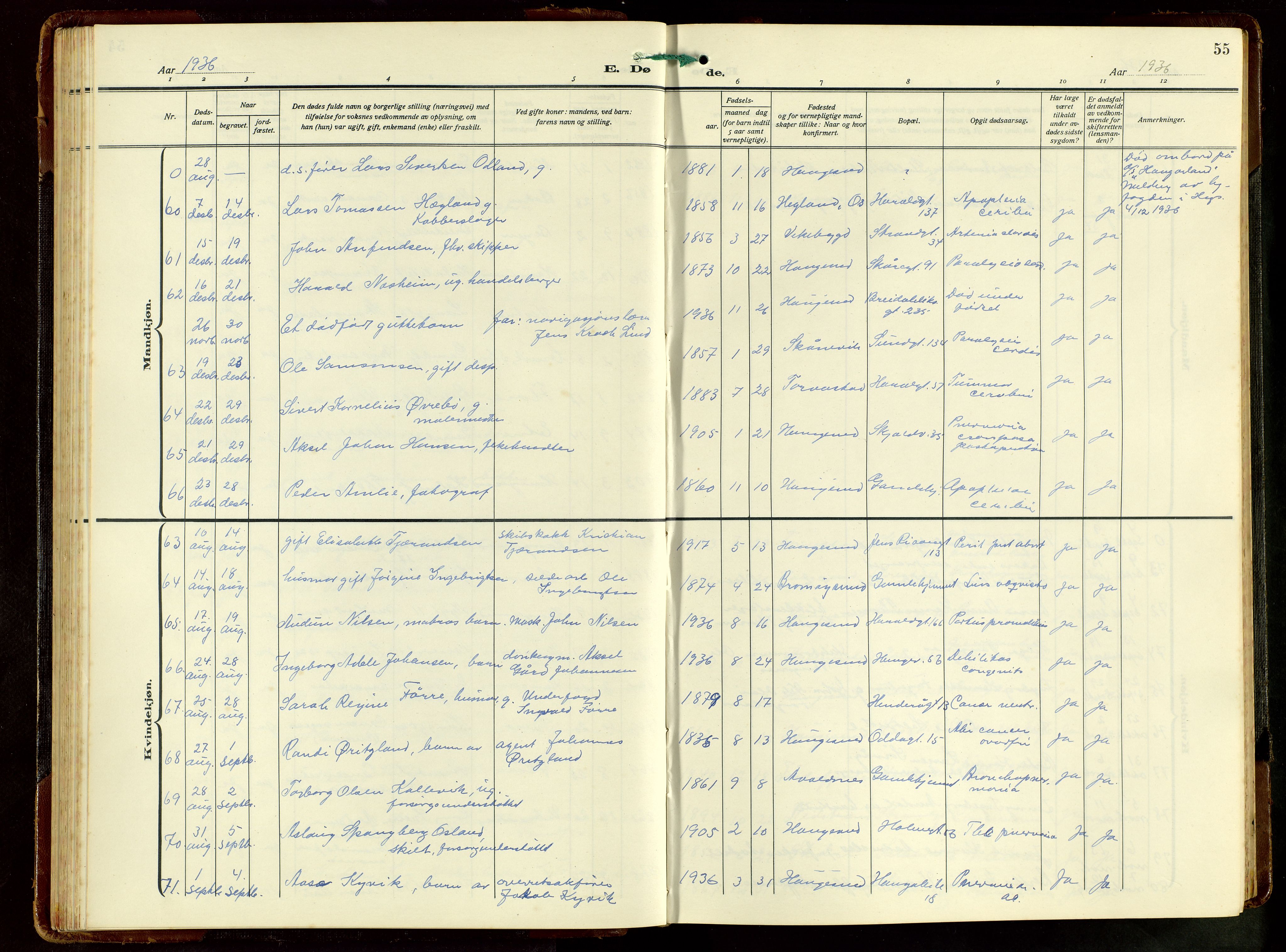 Haugesund sokneprestkontor, AV/SAST-A -101863/H/Ha/Hab/L0012: Klokkerbok nr. B 12, 1930-1958, s. 55