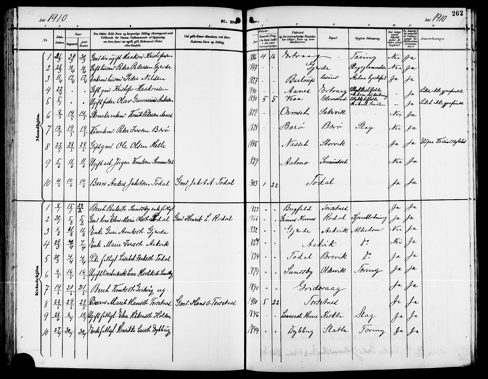 Ministerialprotokoller, klokkerbøker og fødselsregistre - Møre og Romsdal, AV/SAT-A-1454/578/L0910: Klokkerbok nr. 578C03, 1900-1921, s. 262