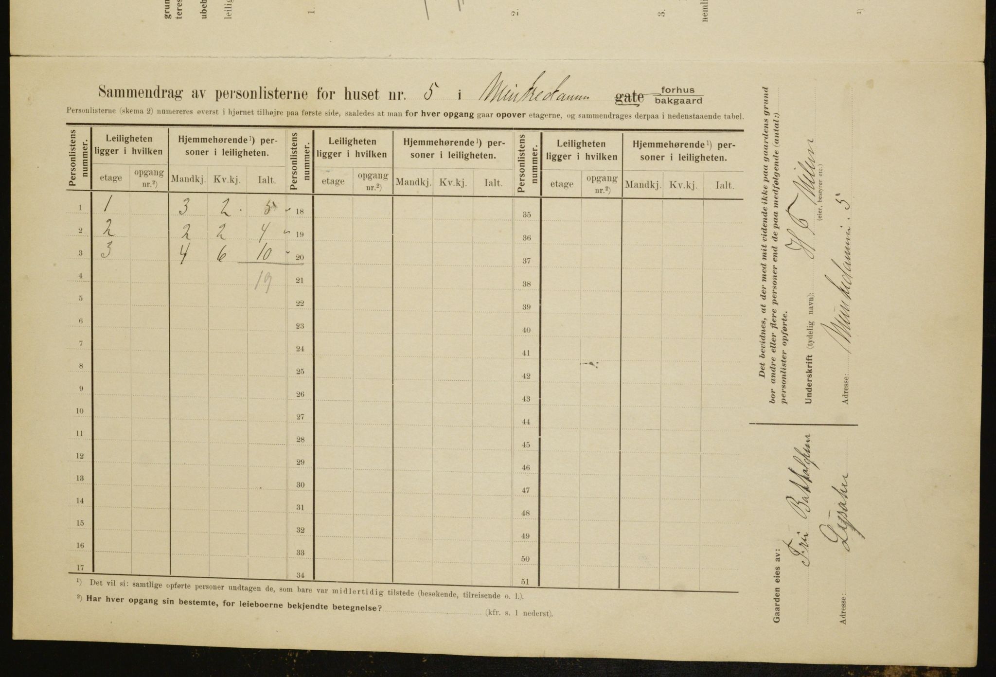 OBA, Kommunal folketelling 1.2.1910 for Kristiania, 1910, s. 64534