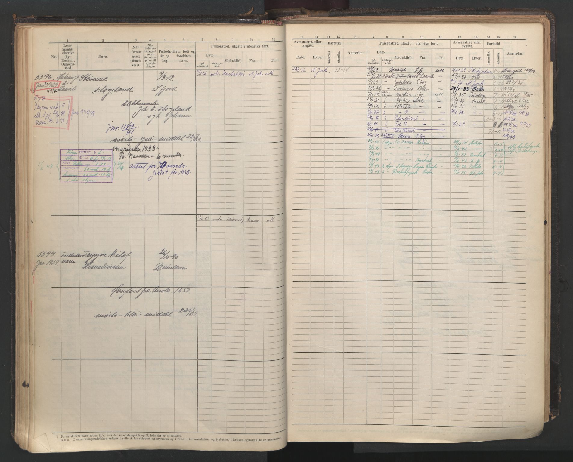 Larvik innrulleringskontor, SAKO/A-787/F/Fc/L0013: Hovedrulle, 1926-1946, s. 101