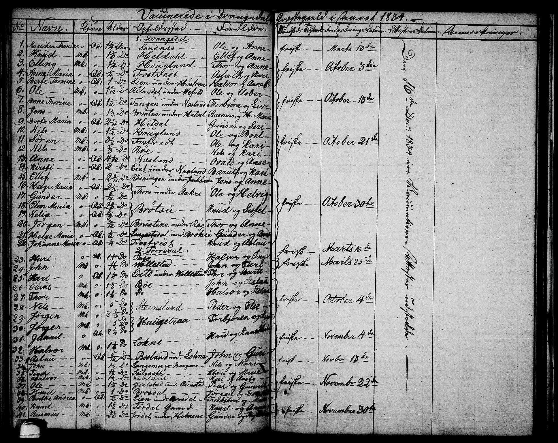 Drangedal kirkebøker, AV/SAKO-A-258/F/Fa/L0004: Ministerialbok nr. 4, 1802-1814