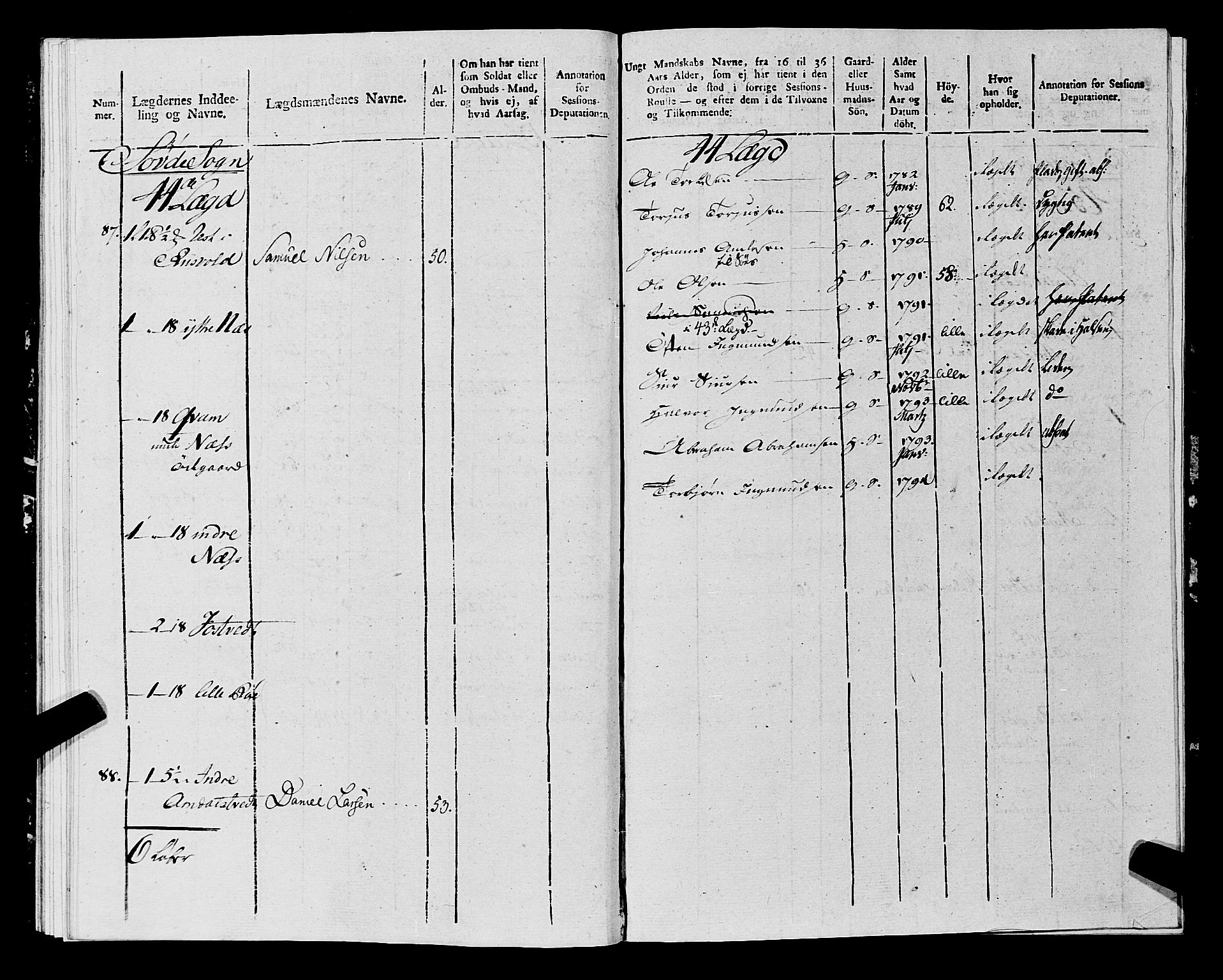 Fylkesmannen i Rogaland, AV/SAST-A-101928/99/3/325/325CA, 1655-1832, s. 9733