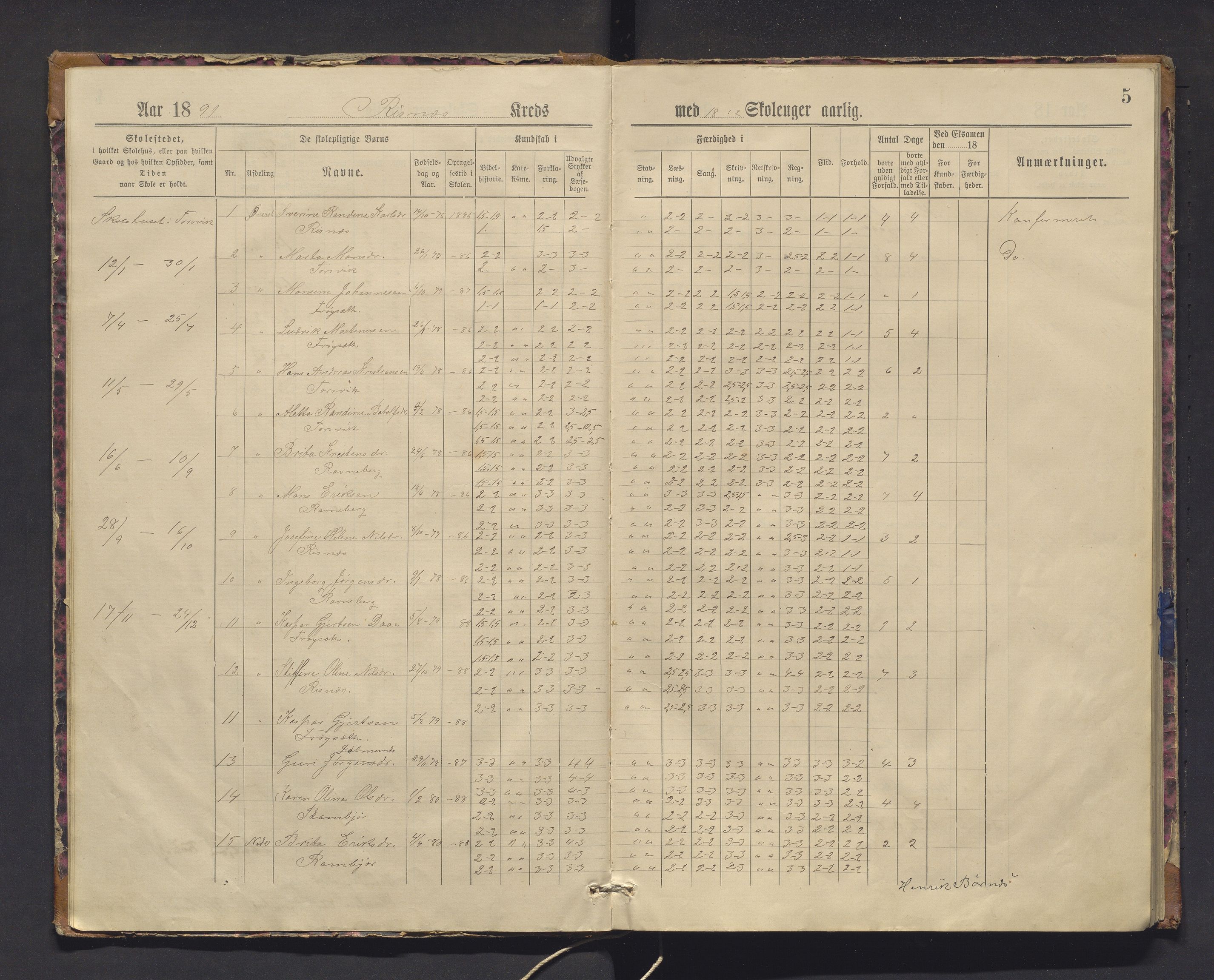 Masfjorden kommune. Barneskulane, IKAH/1266-231/F/Fa/L0003: Skuleprotokoll for Risnes, Hosteland og Haugsdal krinsar, 1890-1917