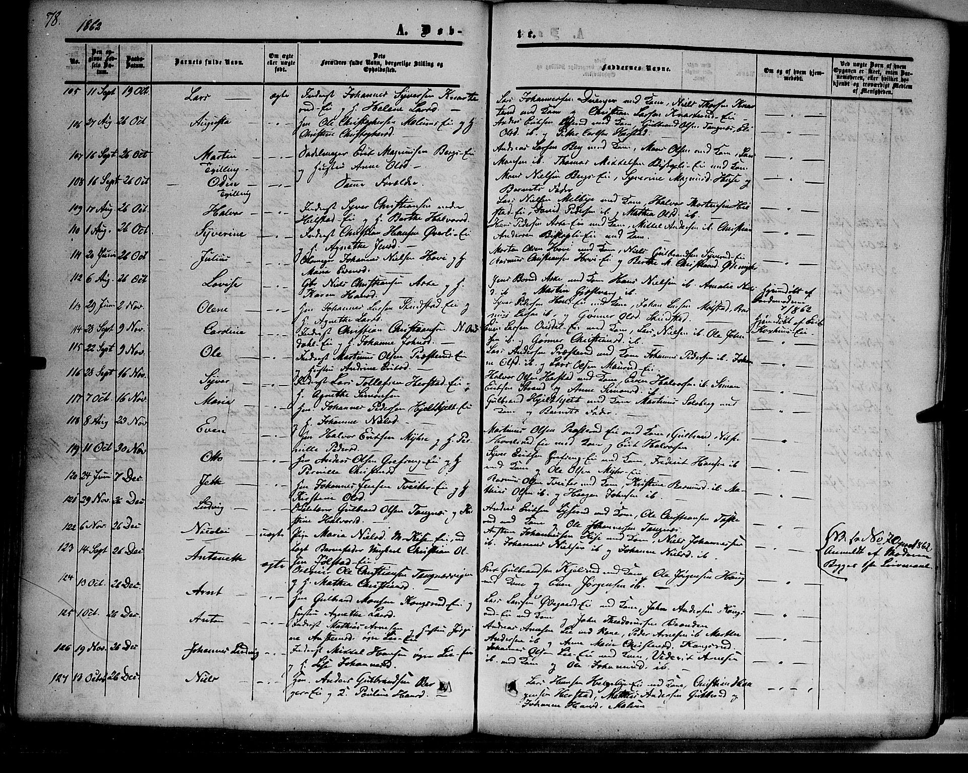 Nes prestekontor, Hedmark, AV/SAH-PREST-020/K/Ka/L0004: Ministerialbok nr. 4, 1852-1886, s. 78