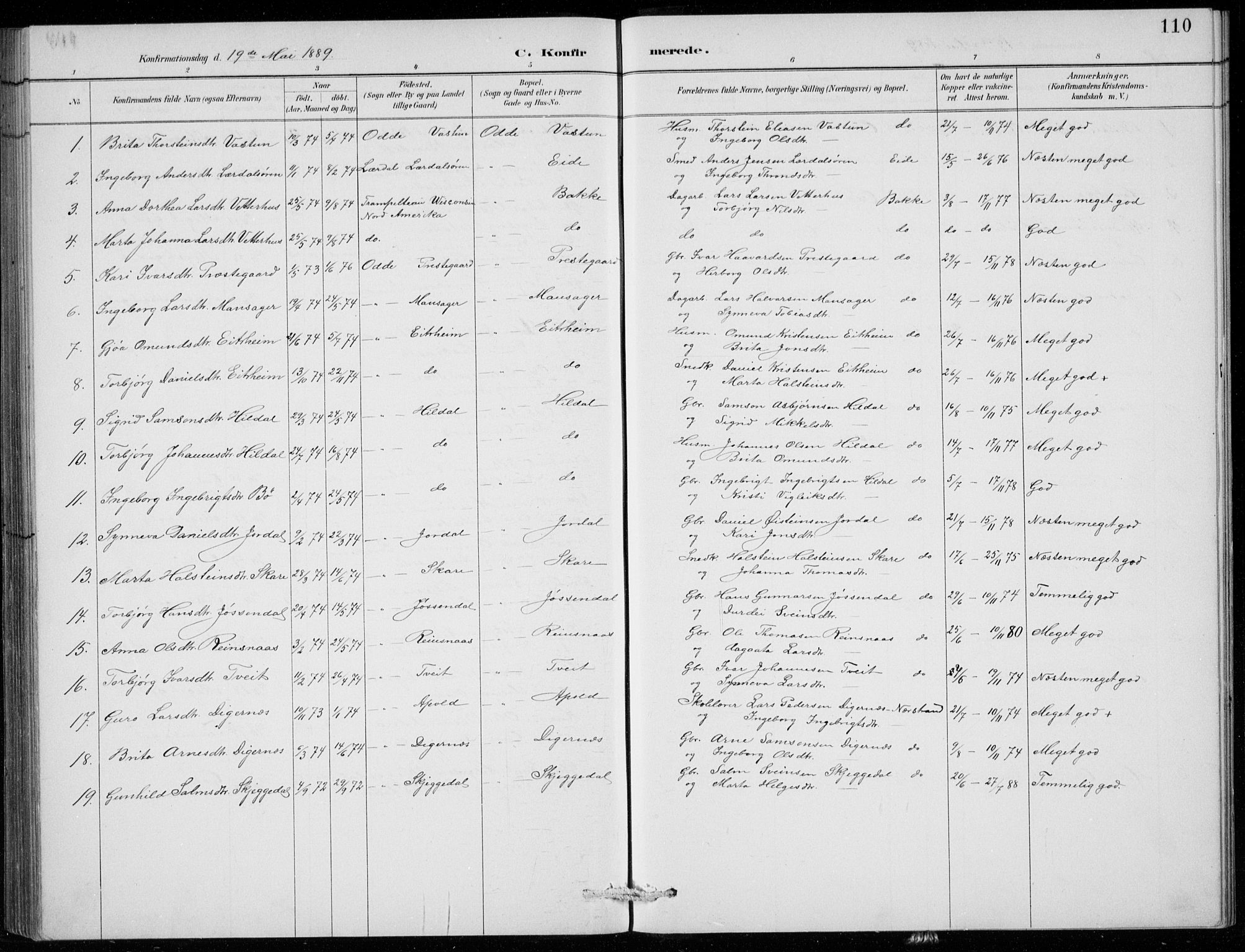 Odda Sokneprestembete, AV/SAB-A-77201/H/Hab: Klokkerbok nr. B  1, 1887-1909, s. 110