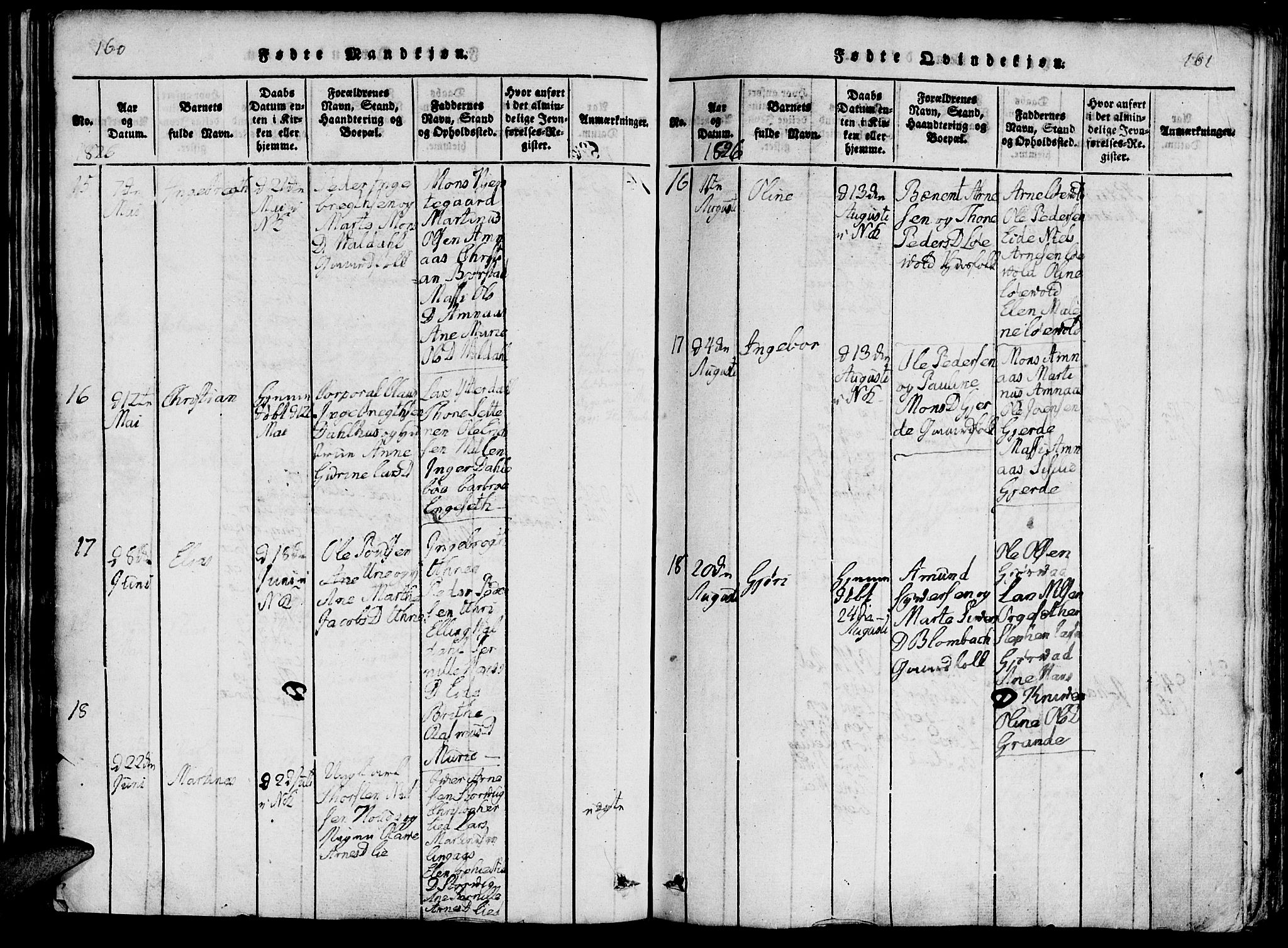 Ministerialprotokoller, klokkerbøker og fødselsregistre - Møre og Romsdal, AV/SAT-A-1454/519/L0260: Klokkerbok nr. 519C01, 1817-1829, s. 160-161