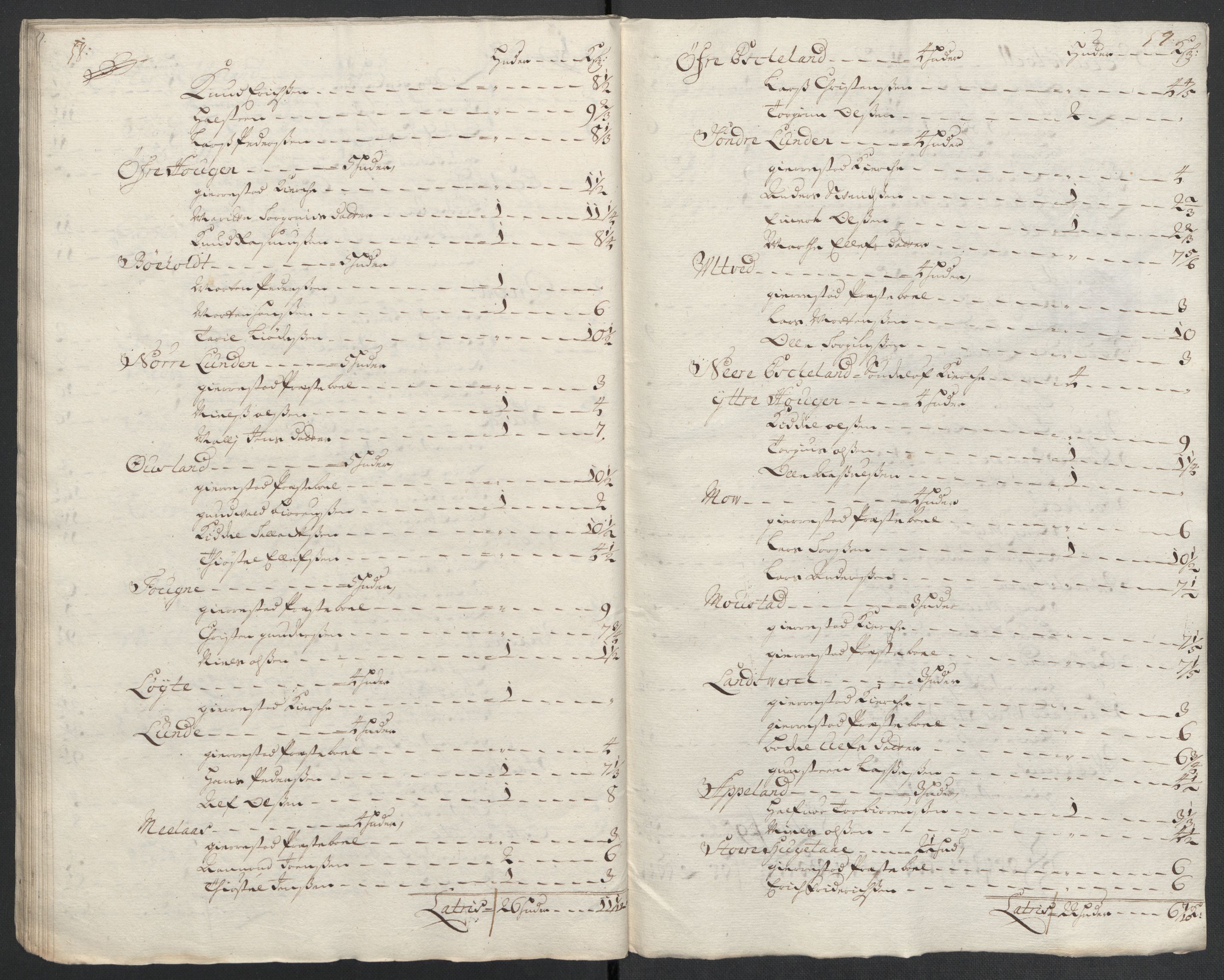 Rentekammeret inntil 1814, Reviderte regnskaper, Fogderegnskap, RA/EA-4092/R39/L2317: Fogderegnskap Nedenes, 1704-1705, s. 121