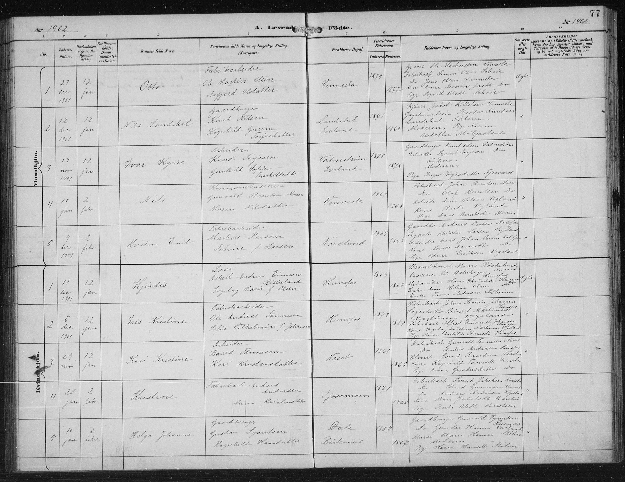 Vennesla sokneprestkontor, SAK/1111-0045/Fb/Fbb/L0004: Klokkerbok nr. B 4, 1893-1902, s. 77