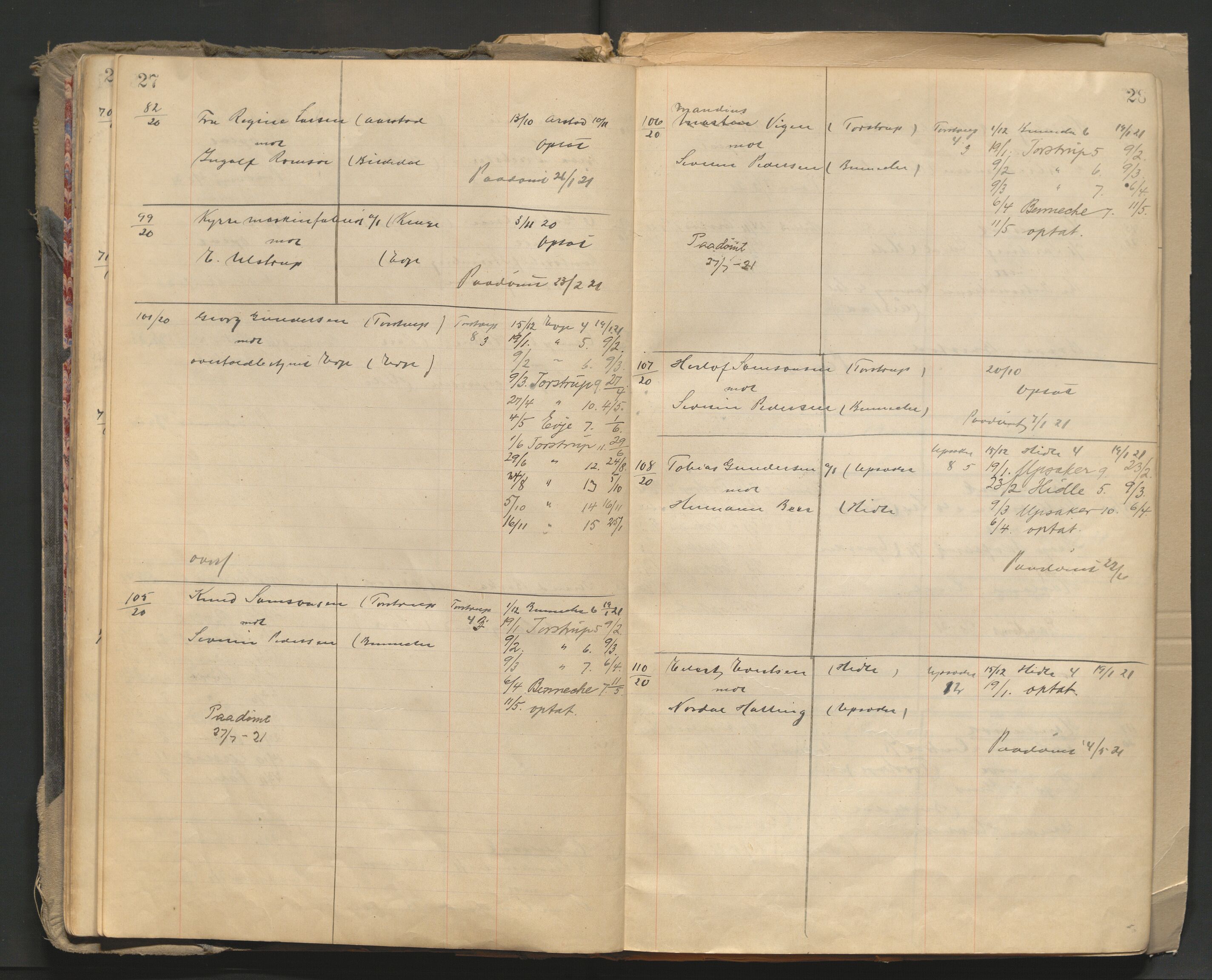 Stavanger byfogd, AV/SAST-A-101408/001/3/32/32A/L0006: Saksliste for Stavanger byting, 1912-1920, s. 27-28
