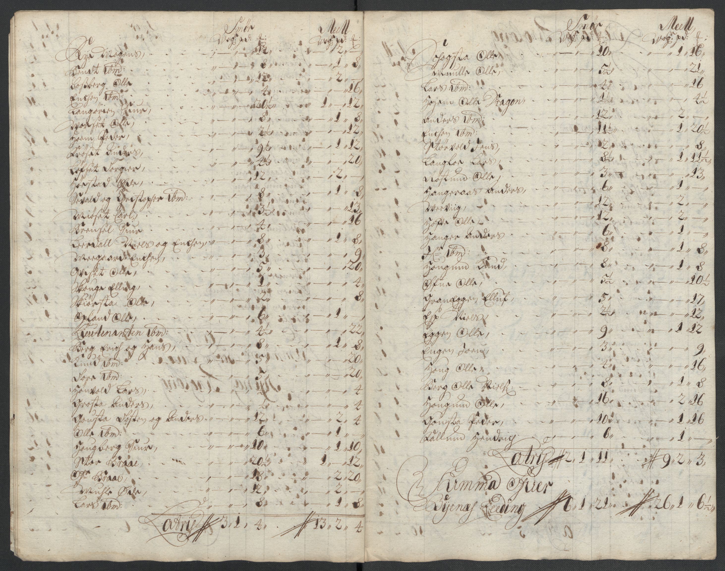 Rentekammeret inntil 1814, Reviderte regnskaper, Fogderegnskap, RA/EA-4092/R61/L4109: Fogderegnskap Strinda og Selbu, 1704-1706, s. 151