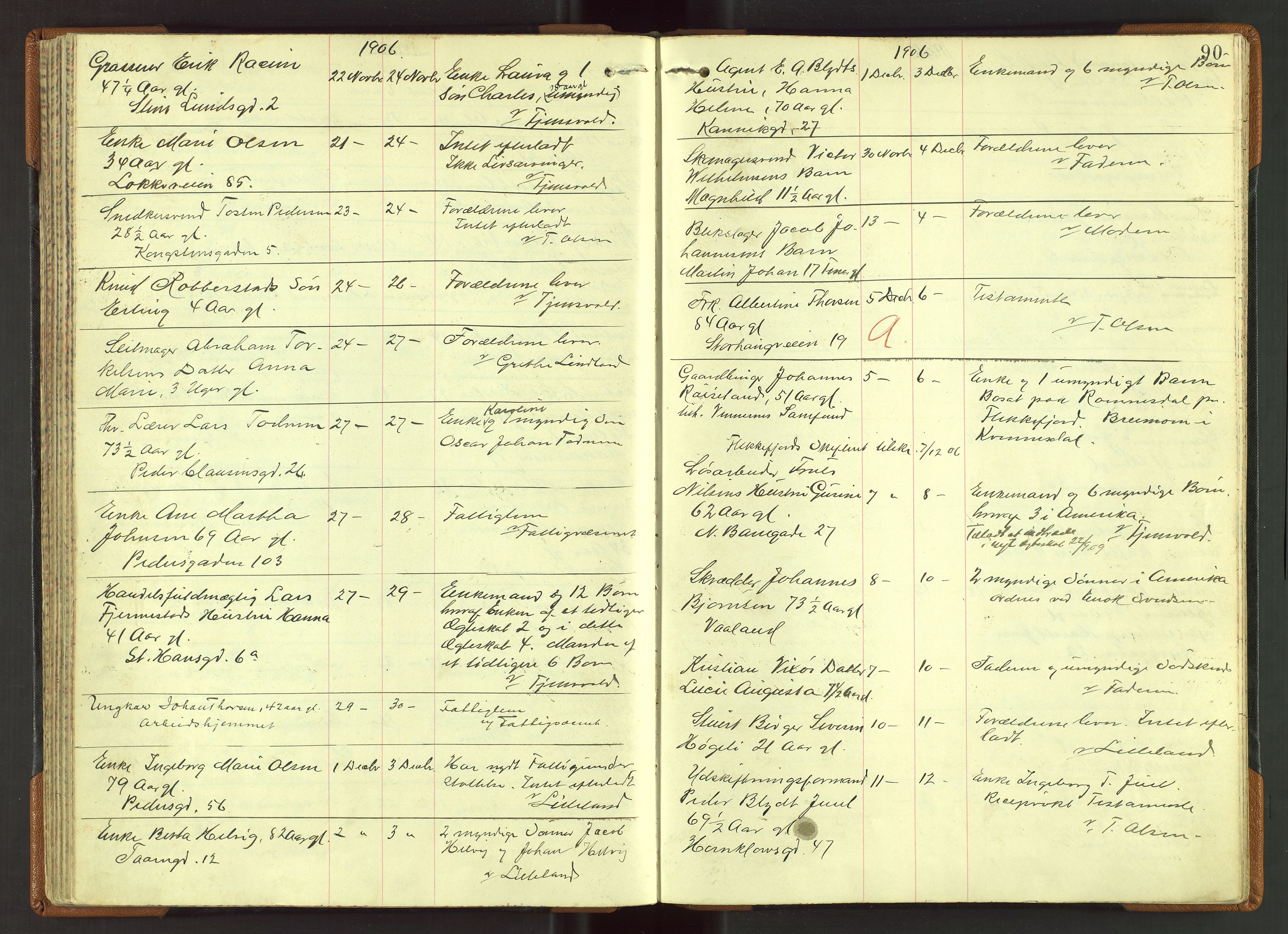 Stavanger skifteforvalter, AV/SAST-A-101412/001/5/52/52B/L0003: Dødsfallsprotokoll, 1902-1910, s. 90