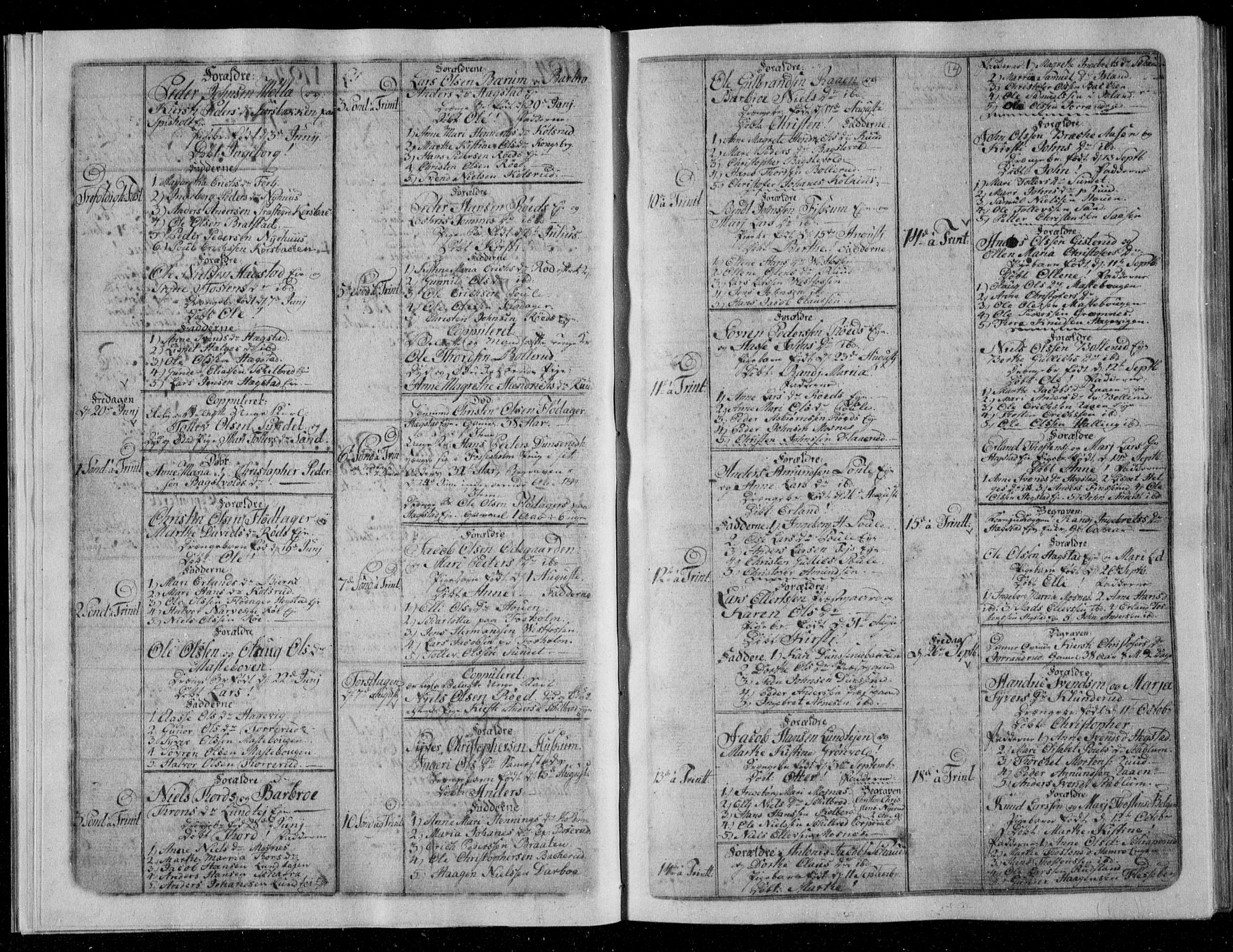 Fiskum kirkebøker, AV/SAKO-A-15/G/Ga/L0002: Klokkerbok nr. 2, 1794-1850, s. 14