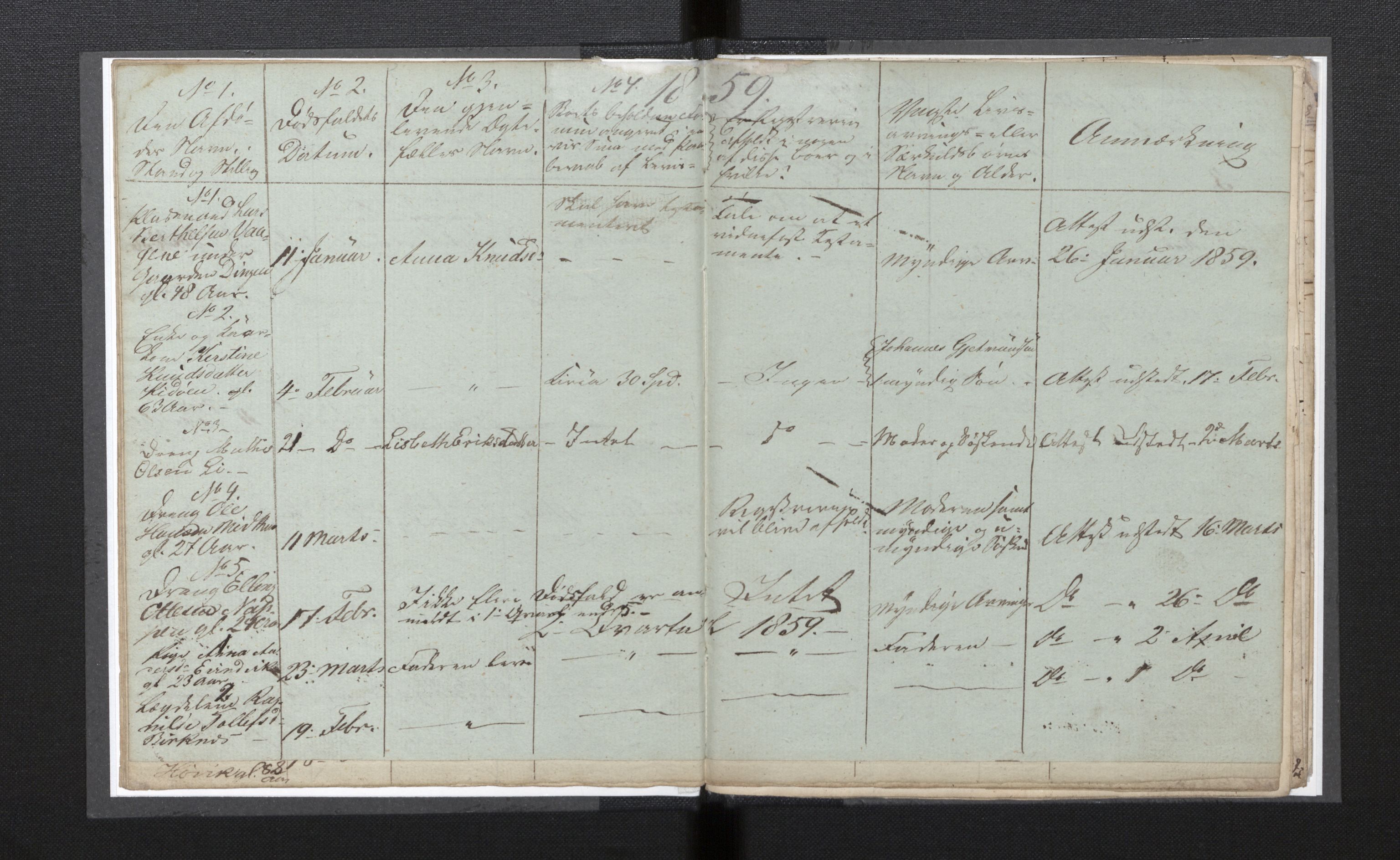 Lensmannen i Gulen, AV/SAB-A-27901/0006/L0004: Dødsfallprotokoll, 1857-1863