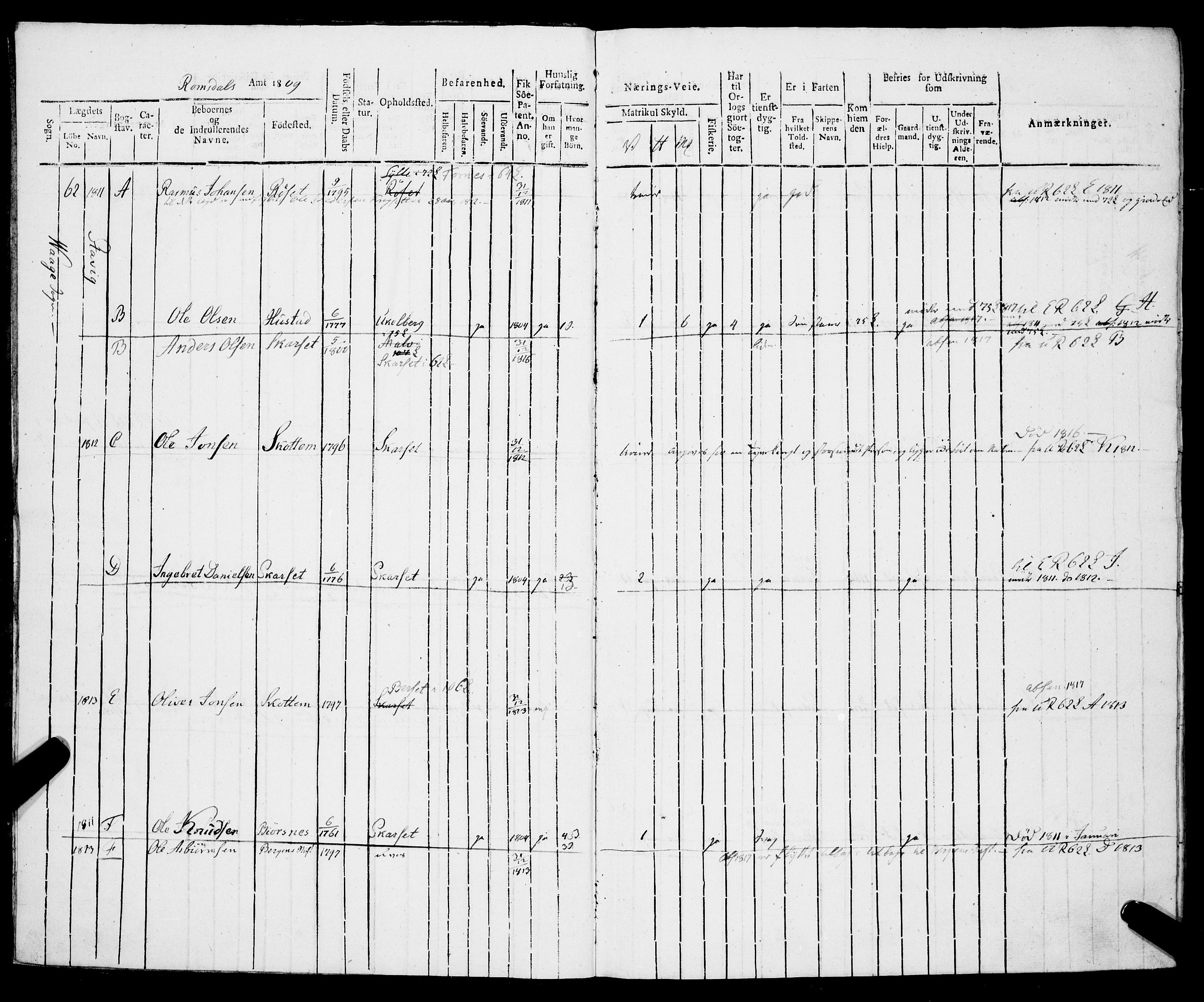 Sjøinnrulleringen - Trondhjemske distrikt, AV/SAT-A-5121/01/L0322/0001: -- / Hovedrulle, for Romsdals amt, Romdals fogeri, 1809