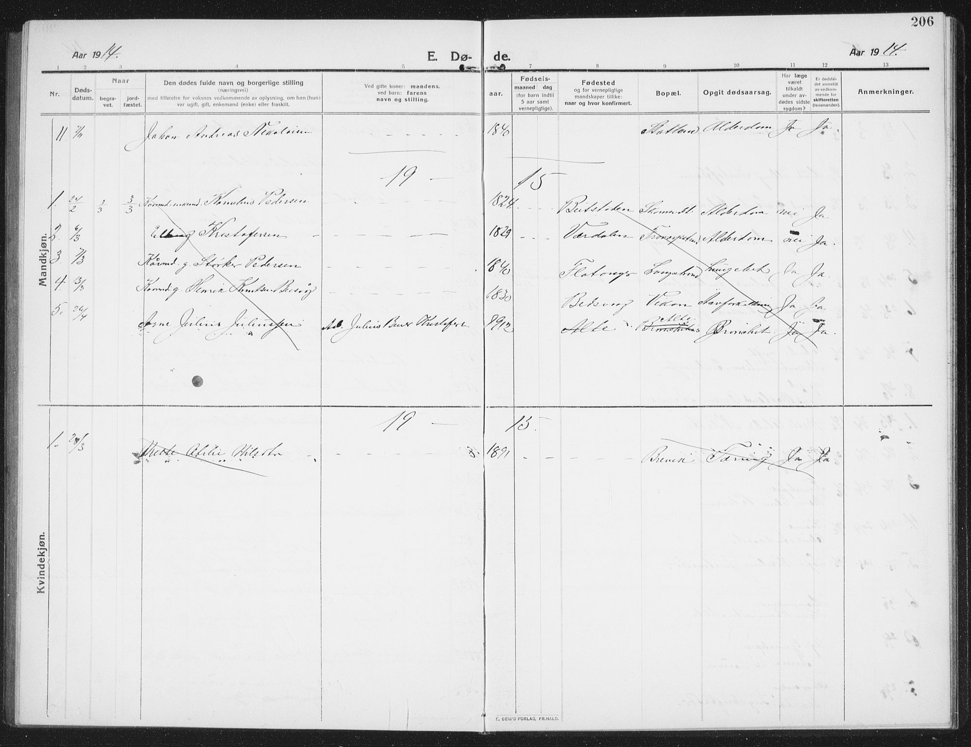 Ministerialprotokoller, klokkerbøker og fødselsregistre - Nord-Trøndelag, AV/SAT-A-1458/774/L0630: Klokkerbok nr. 774C01, 1910-1934, s. 206