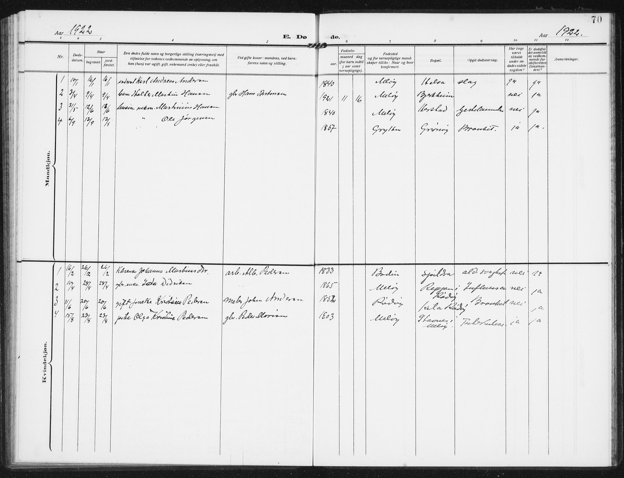 Ministerialprotokoller, klokkerbøker og fødselsregistre - Nordland, SAT/A-1459/843/L0629: Ministerialbok nr. 843A04, 1907-1925, s. 70