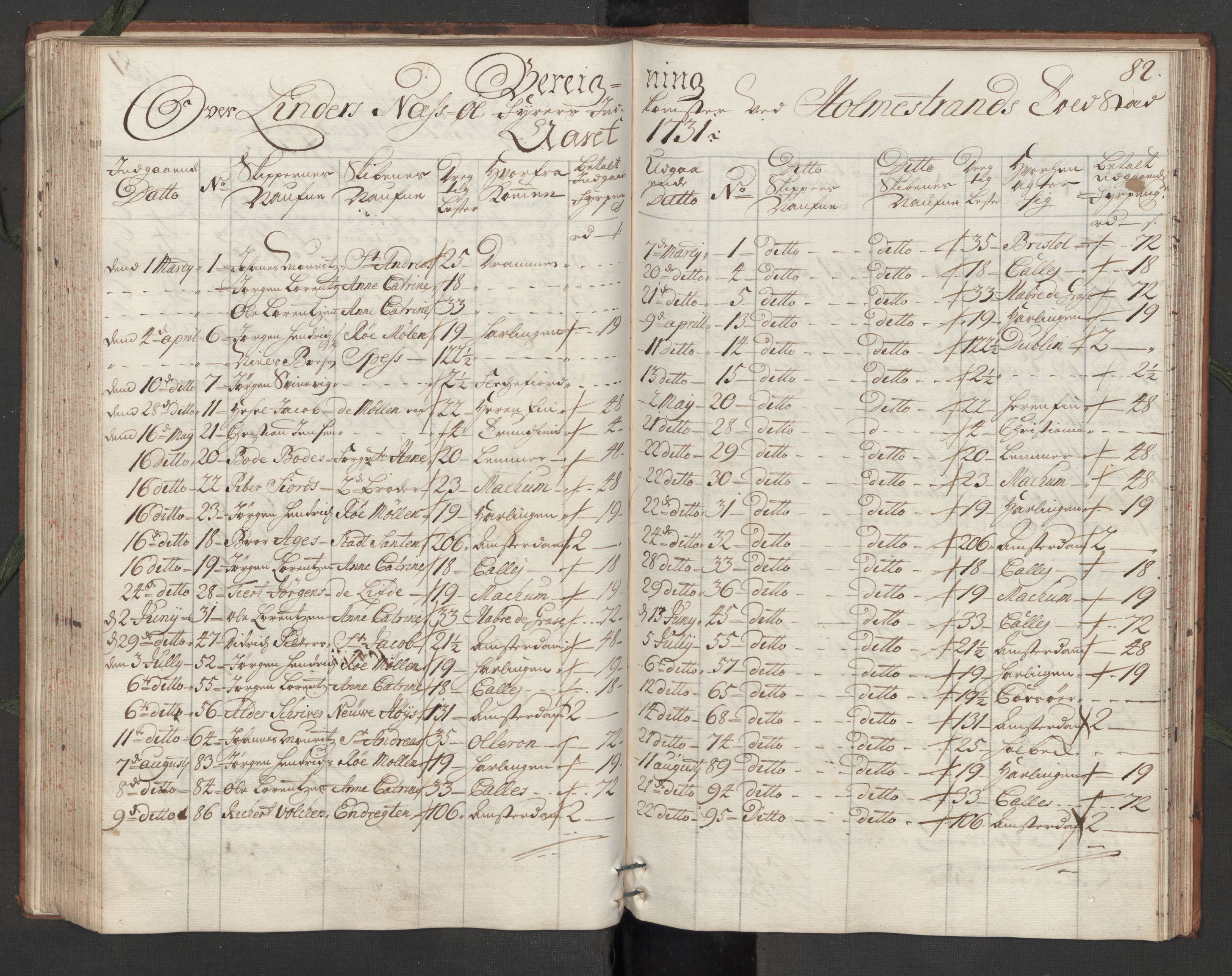 Generaltollkammeret, tollregnskaper, AV/RA-EA-5490/R09/L0007/0001: Tollregnskaper Holmestrand / Hovedtollbok, 1731, s. 81b-82a