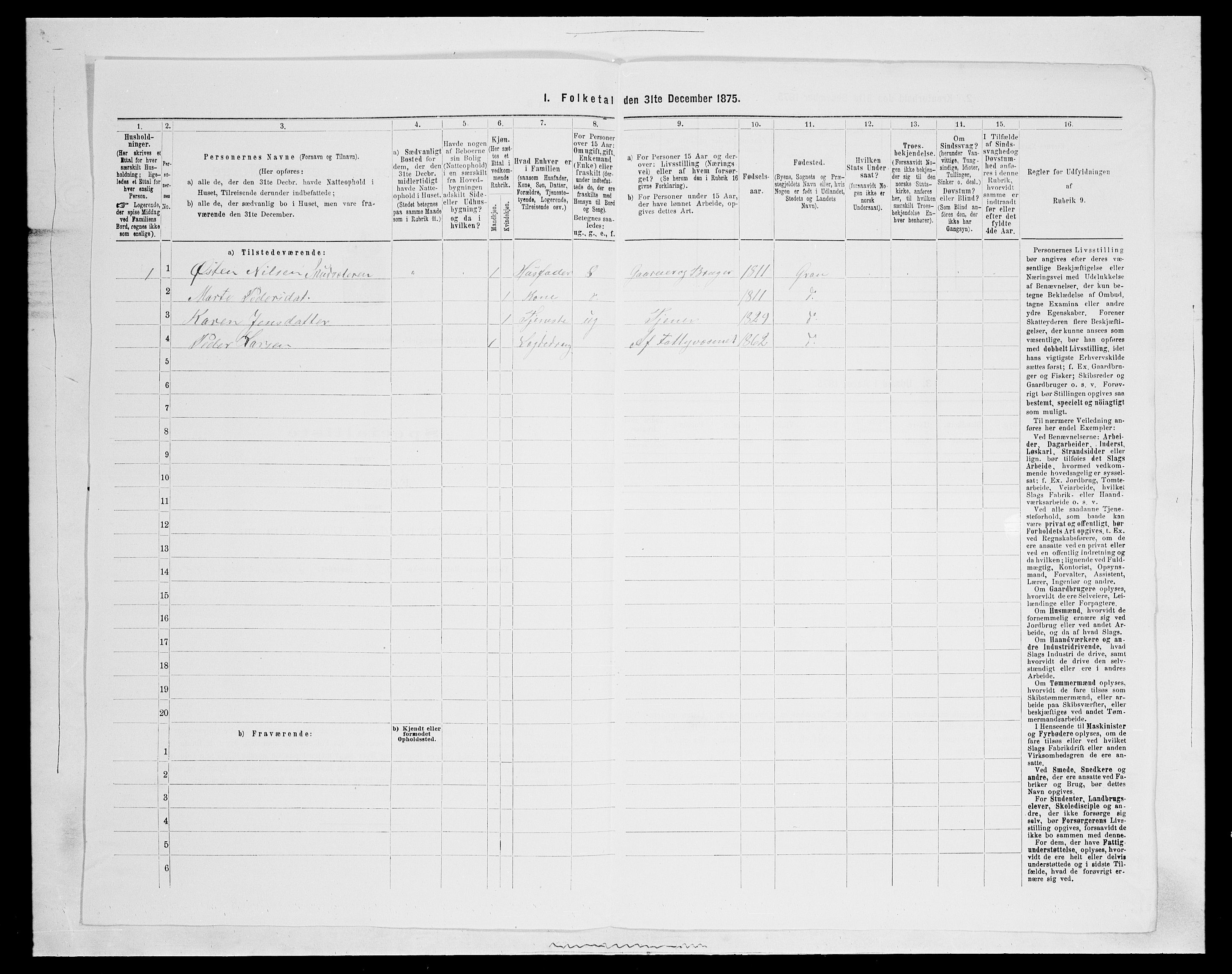 SAH, Folketelling 1875 for 0534P Gran prestegjeld, 1875, s. 2250